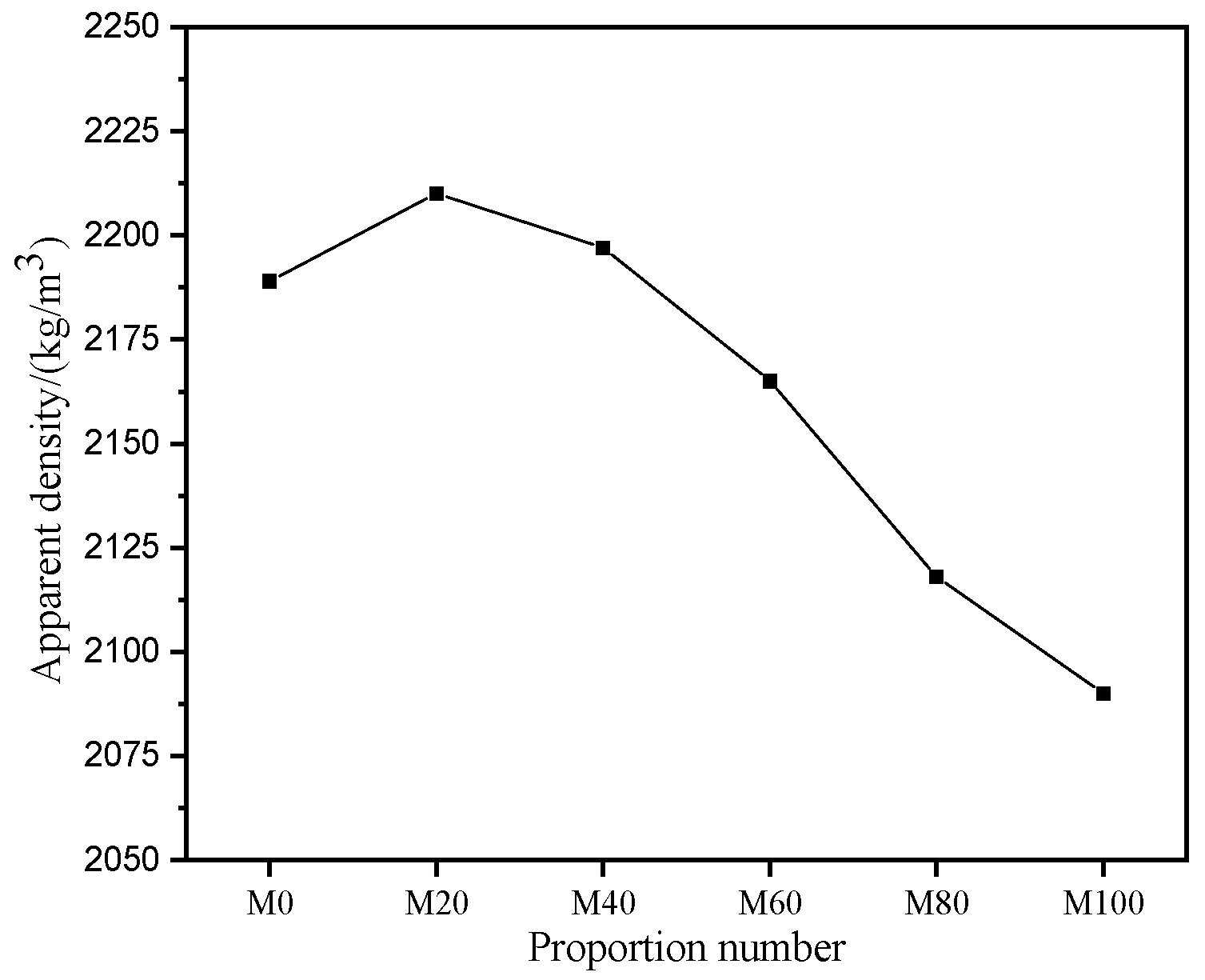 Applsci 15 07968 g009