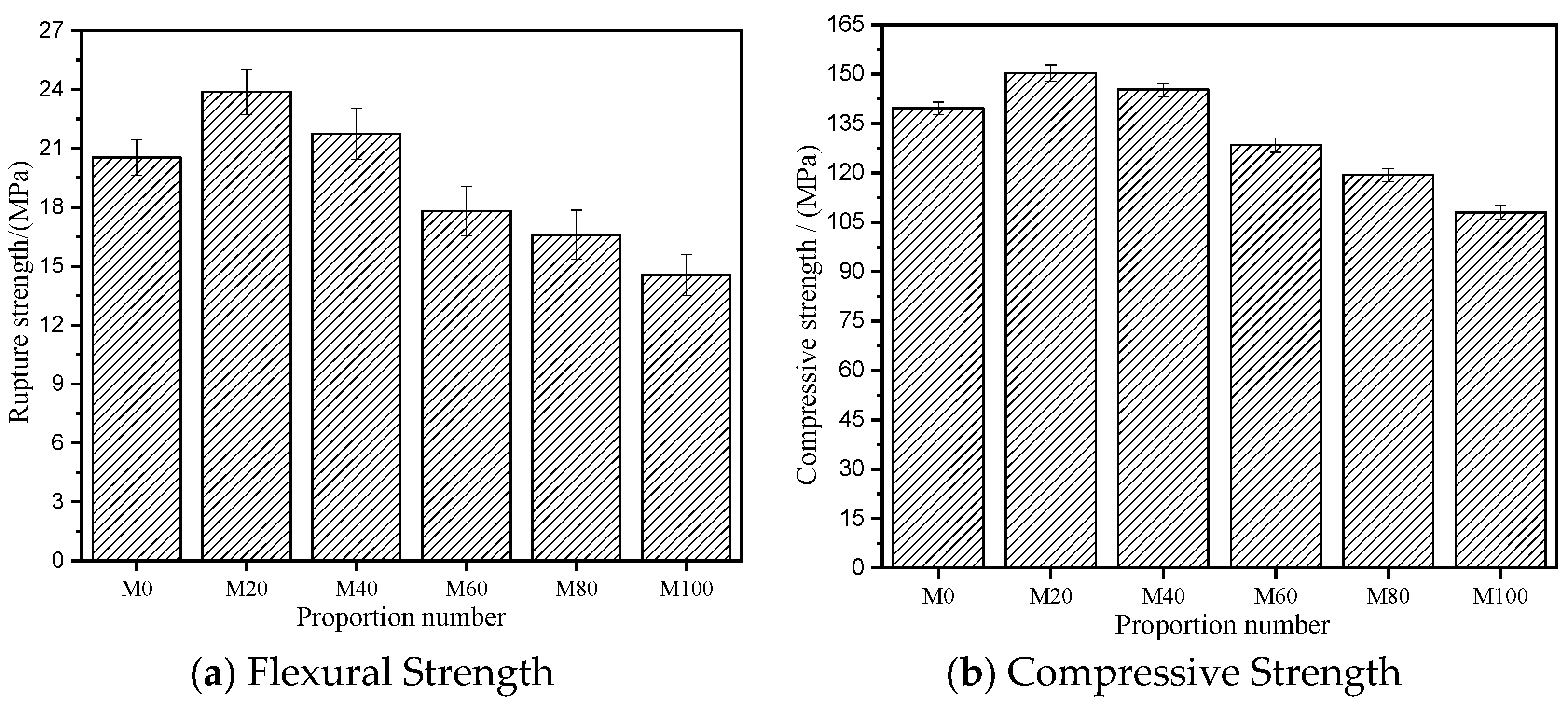 Applsci 15 07968 g010