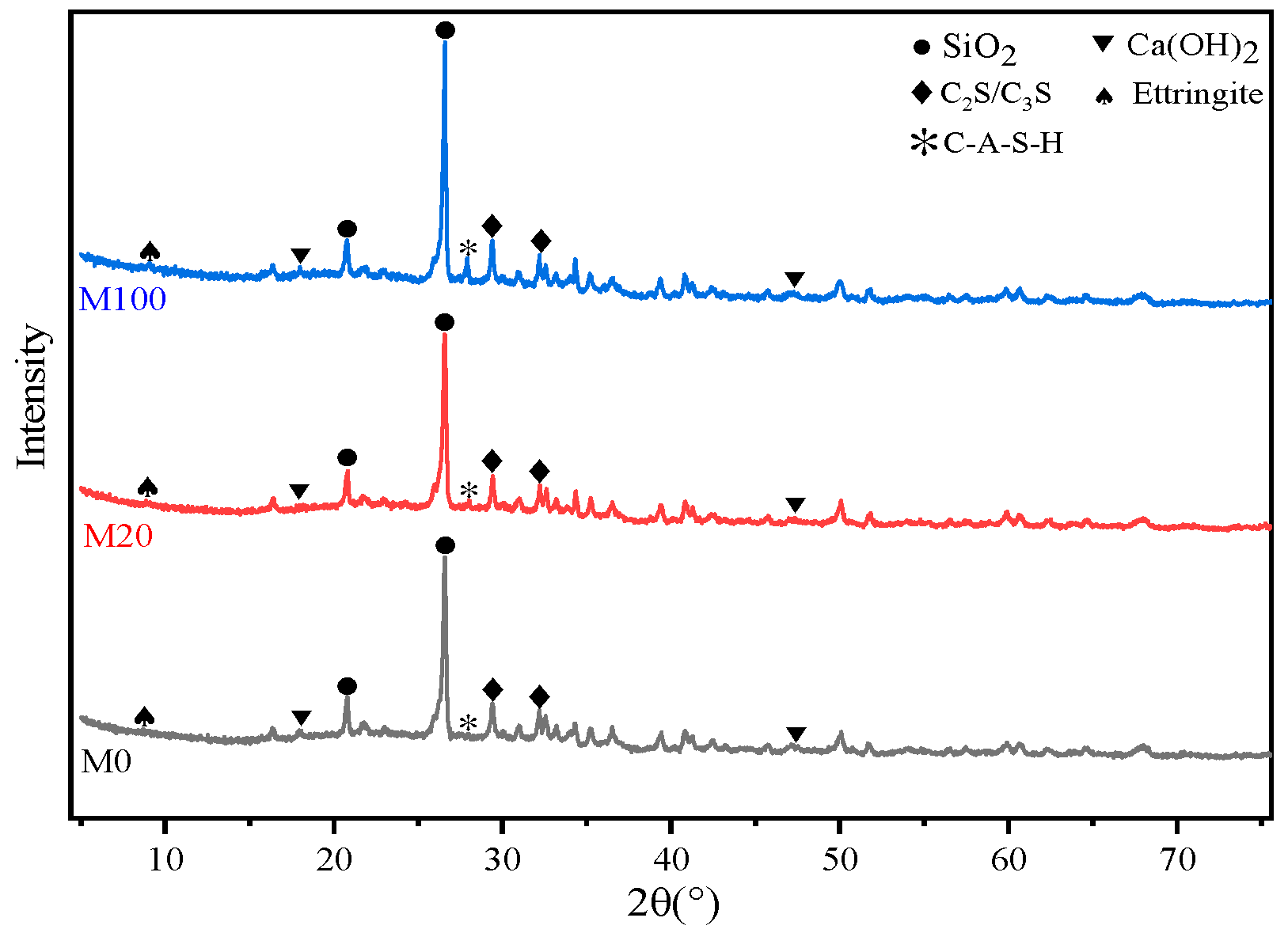 Applsci 15 07968 g011