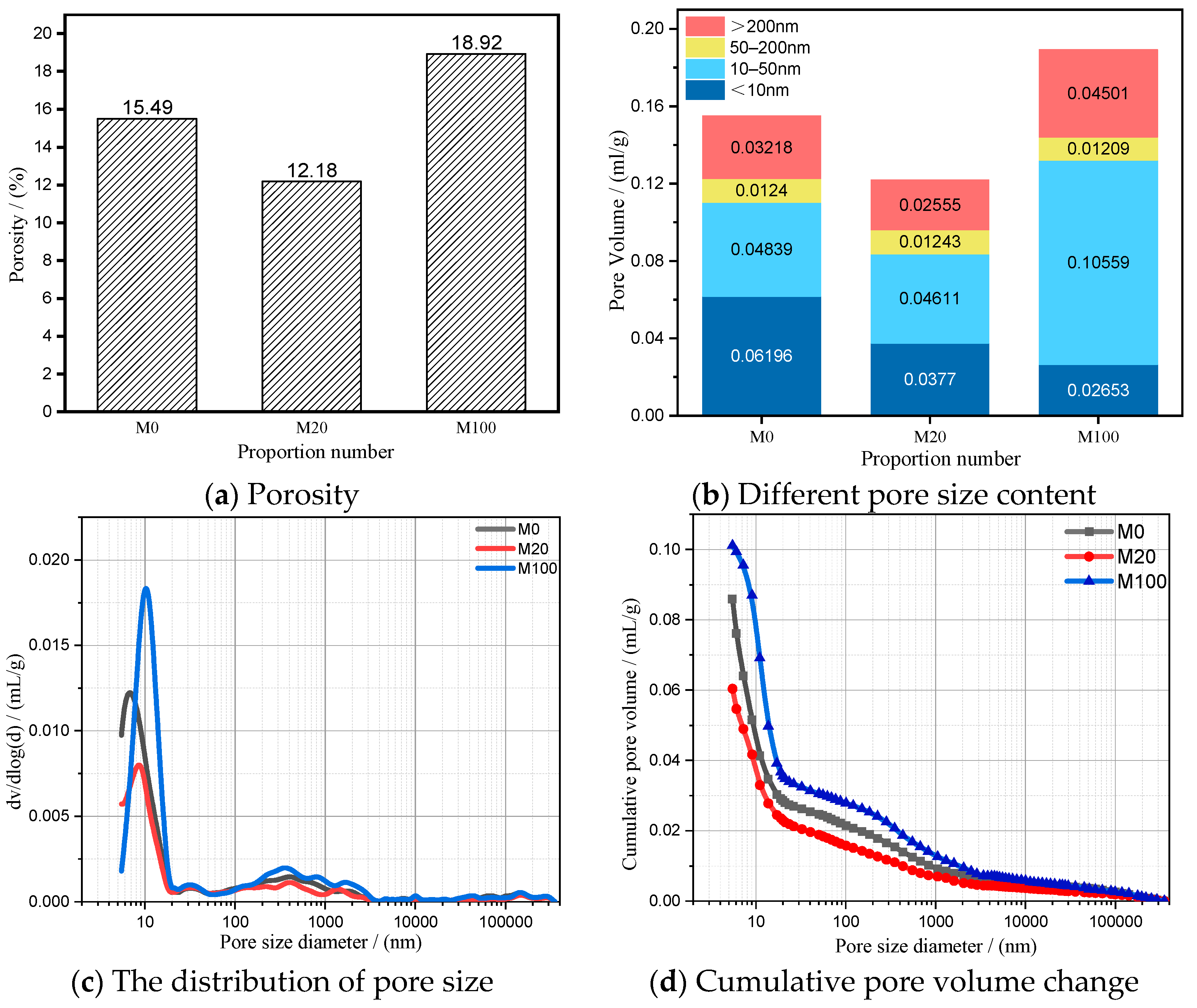 Applsci 15 07968 g013