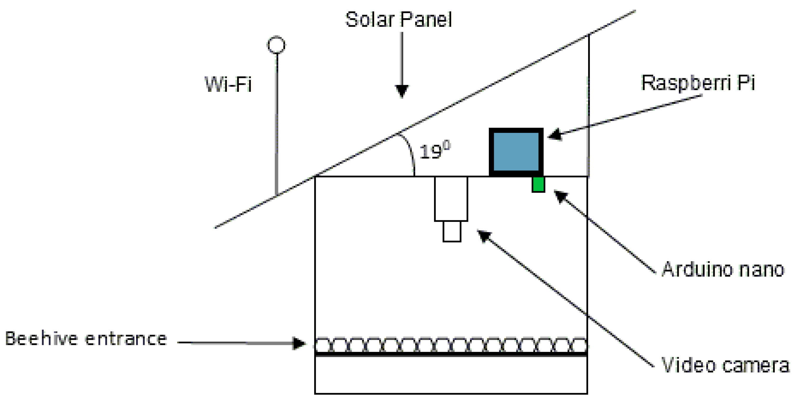 Applsci 15 07969 g001