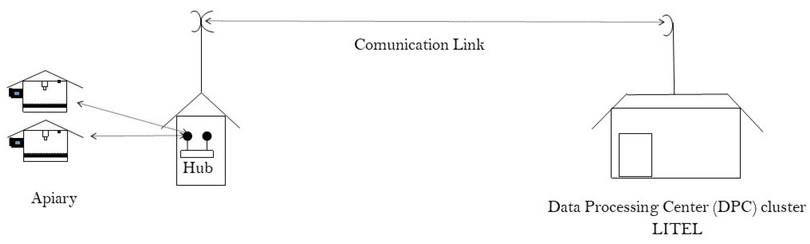 Applsci 15 07969 g004