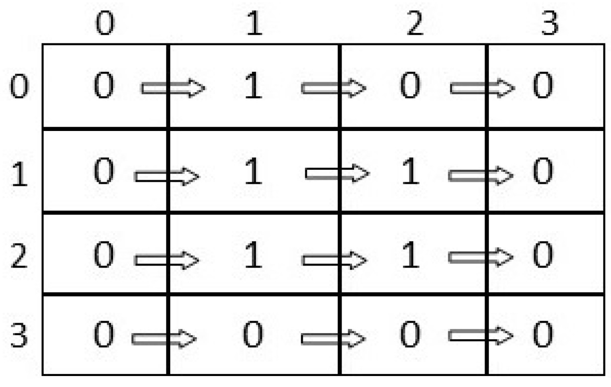 Applsci 15 07969 g006