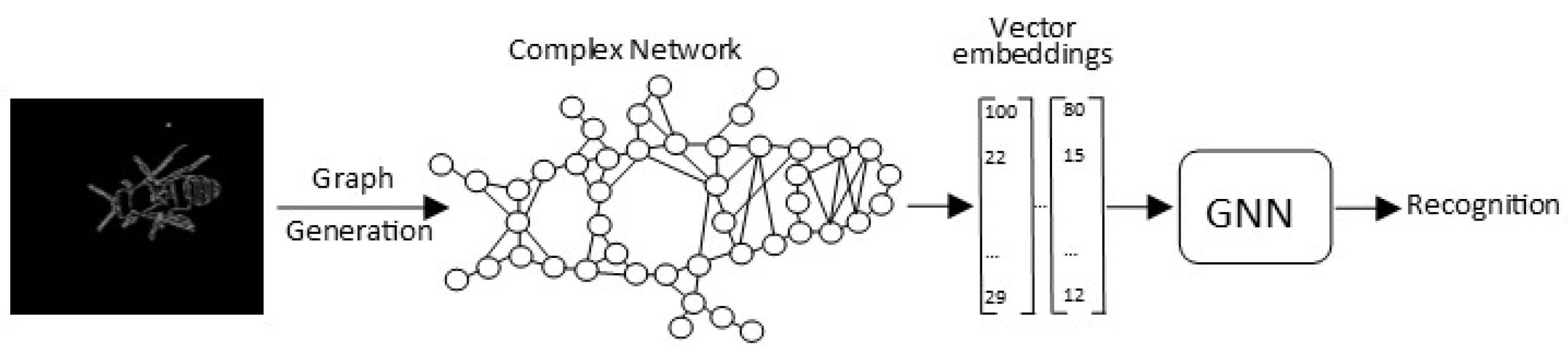 Applsci 15 07969 g007