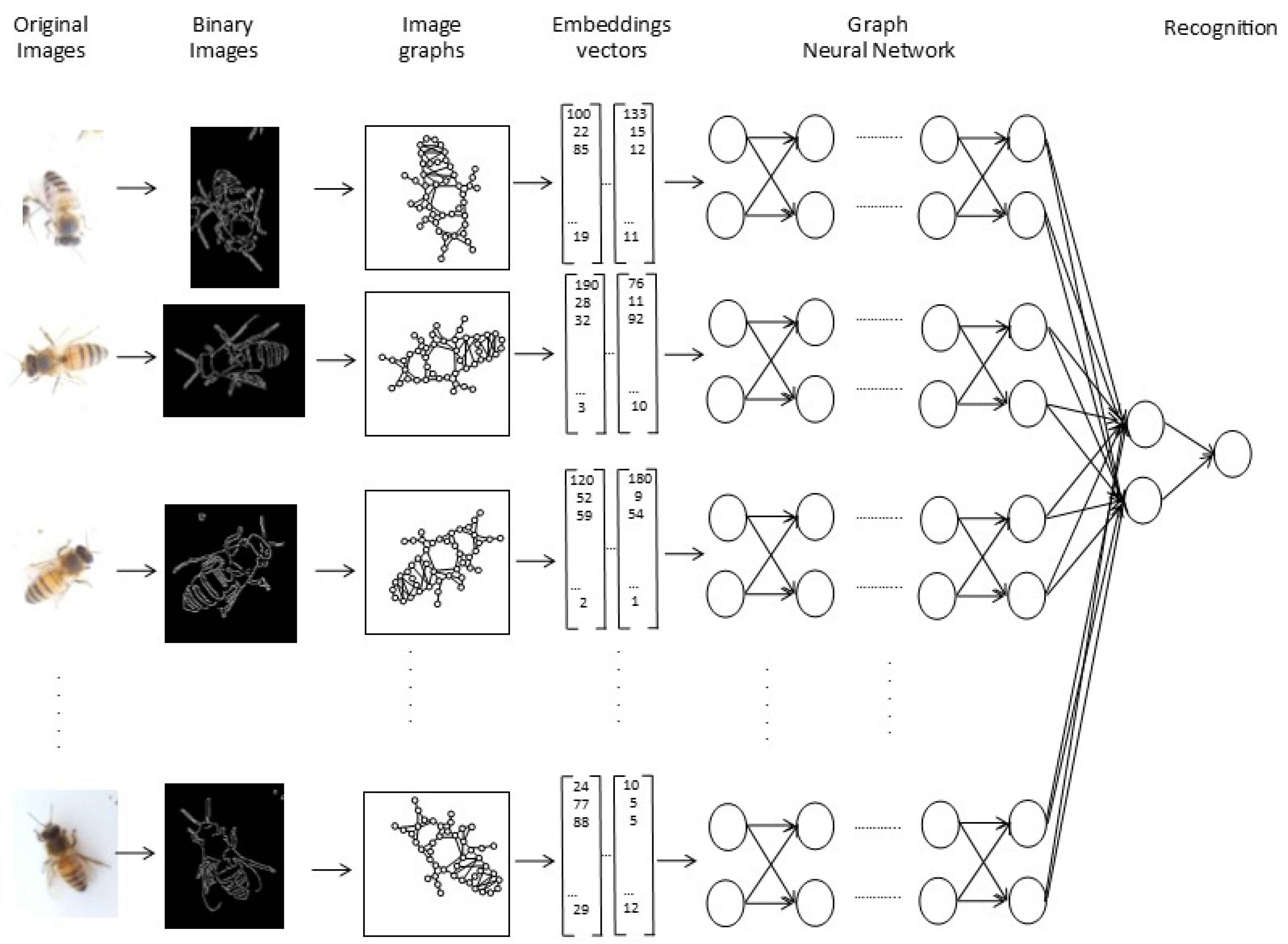 Applsci 15 07969 g008