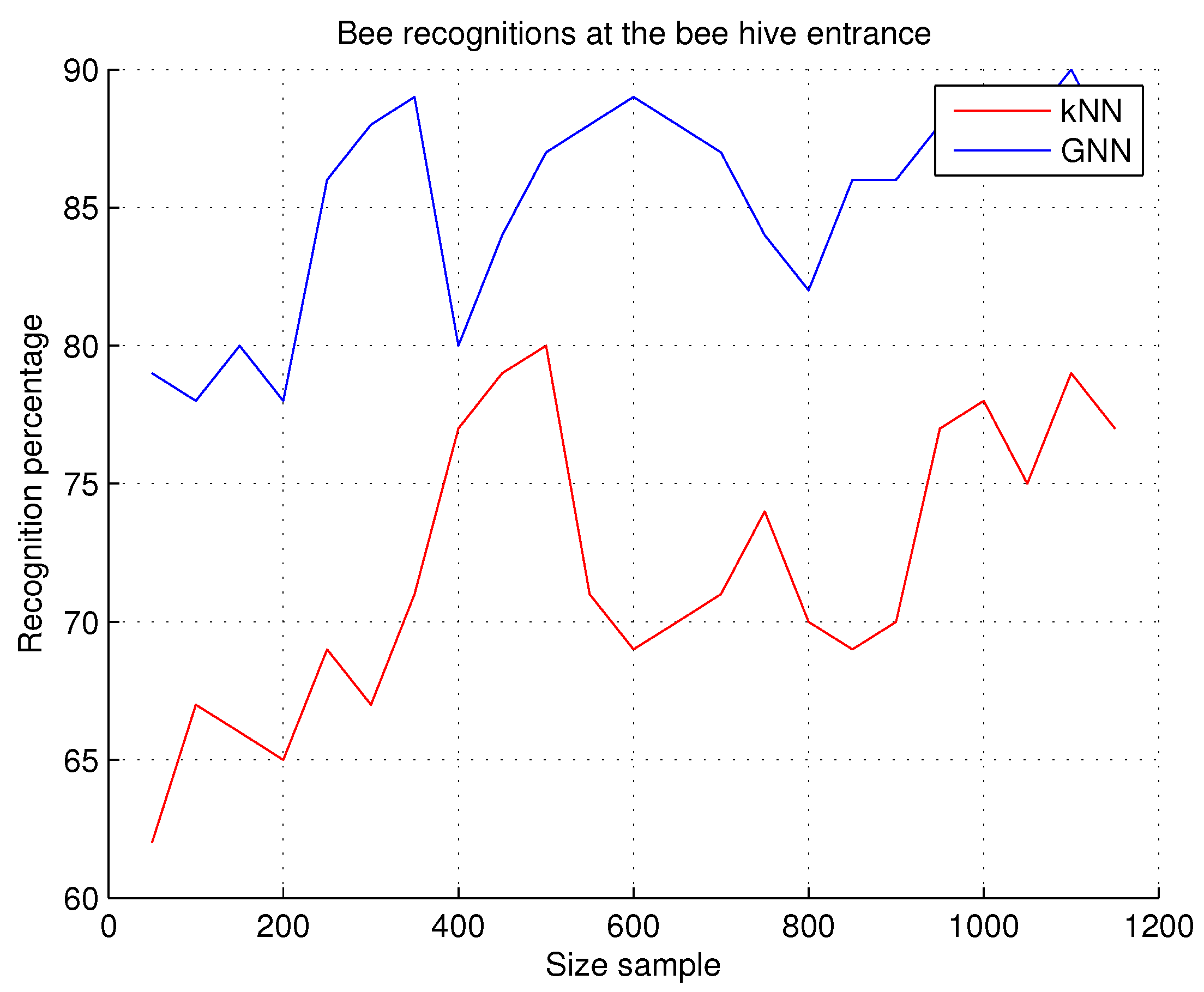 Applsci 15 07969 g009