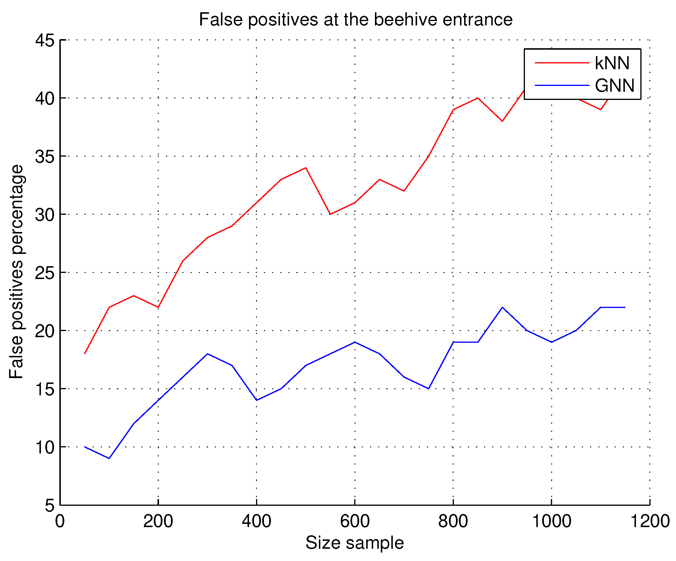 Applsci 15 07969 g010