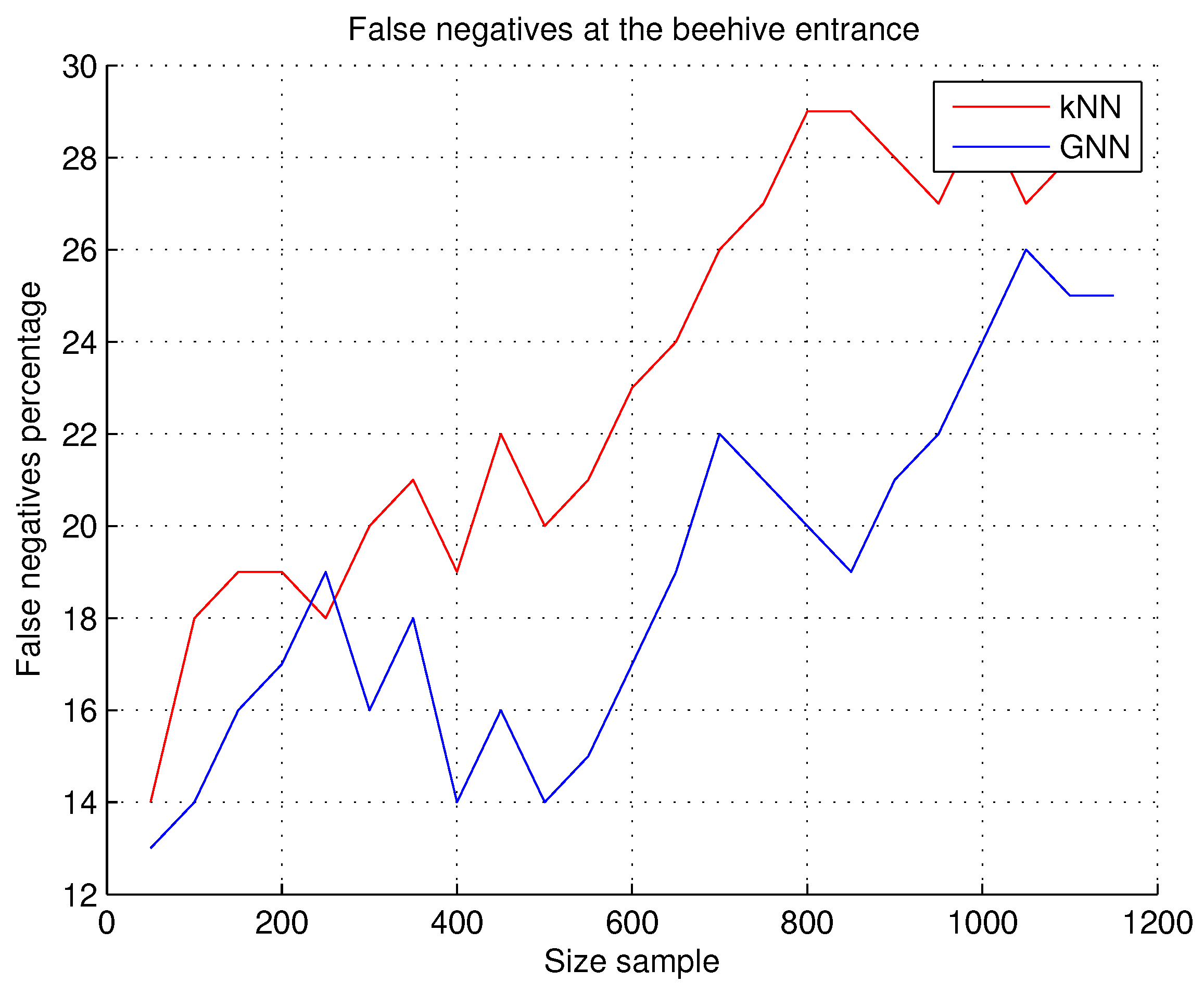 Applsci 15 07969 g011