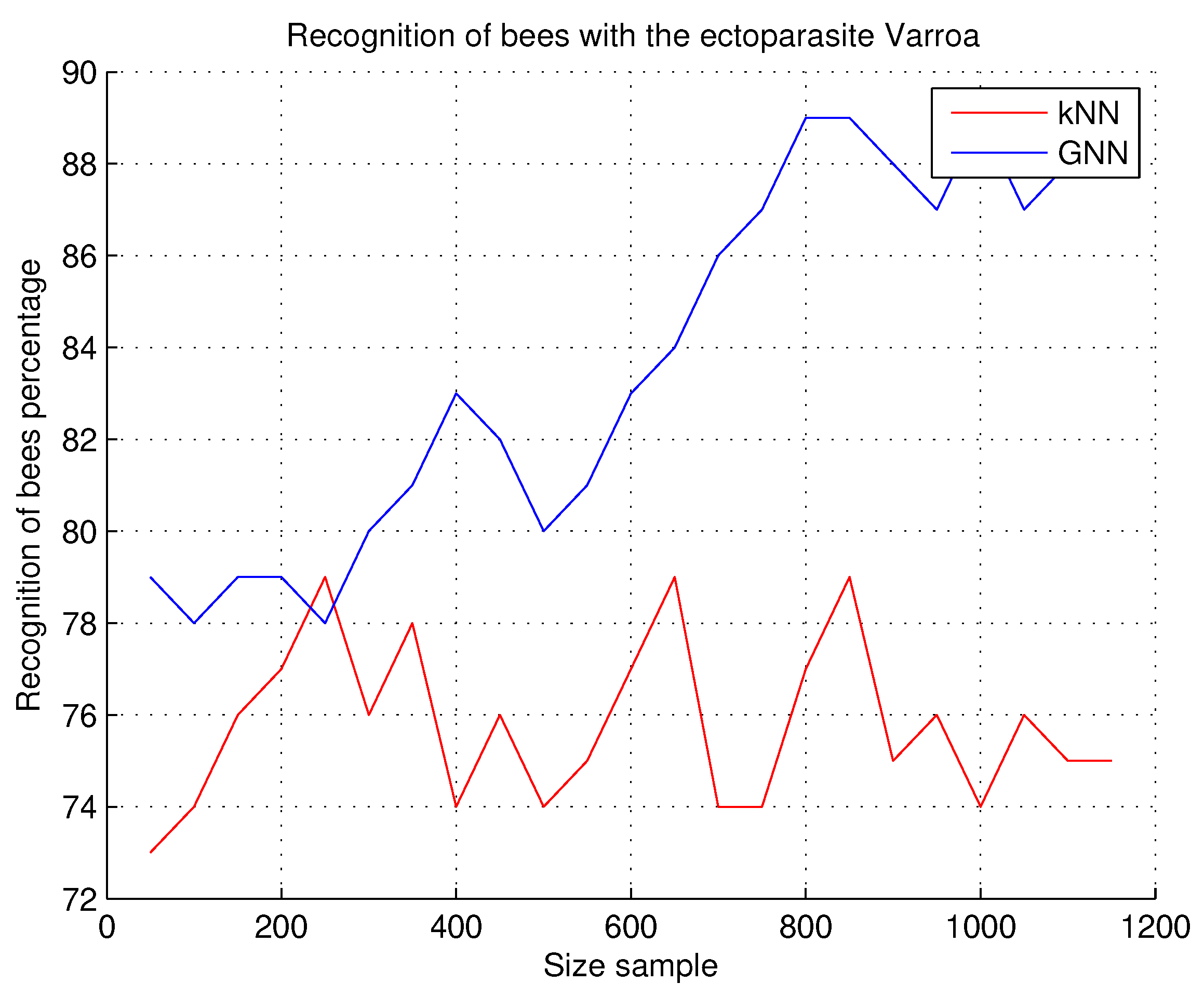 Applsci 15 07969 g012