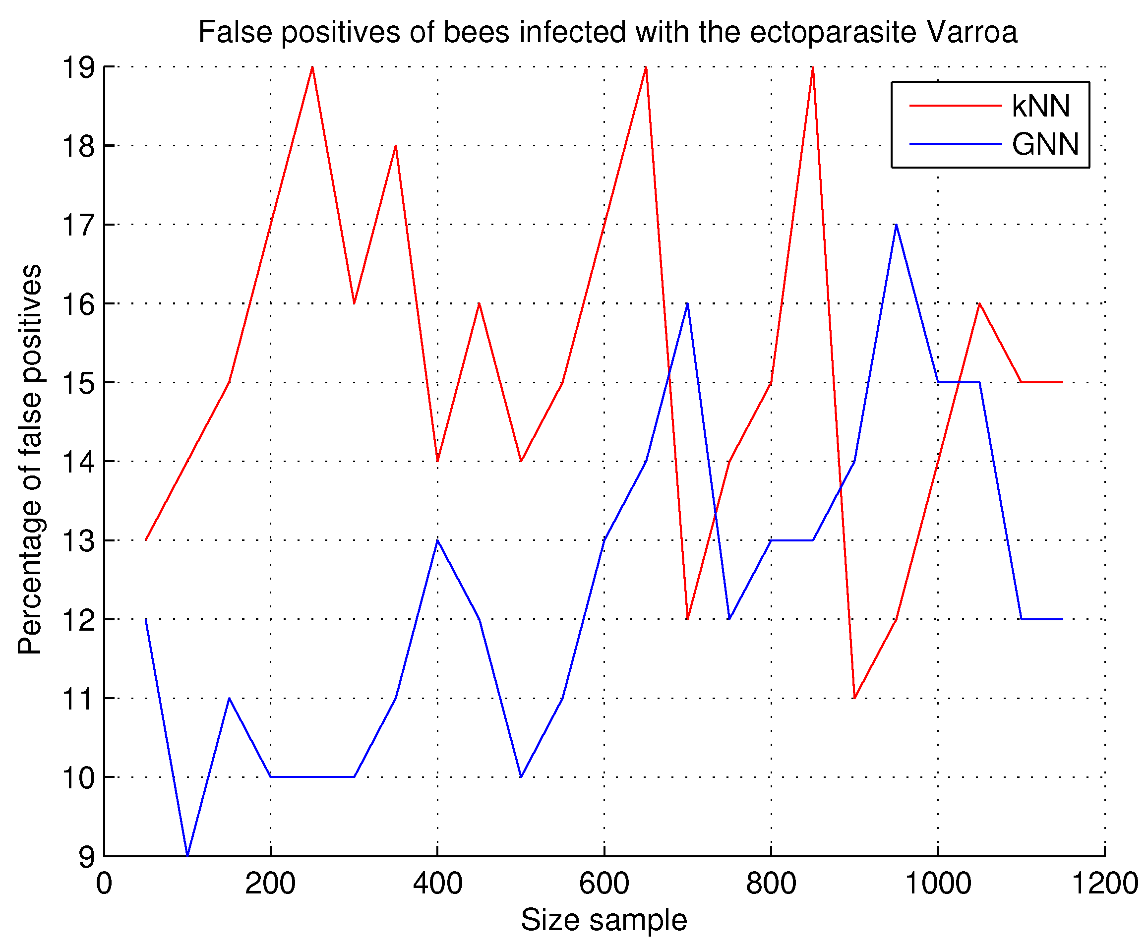 Applsci 15 07969 g013