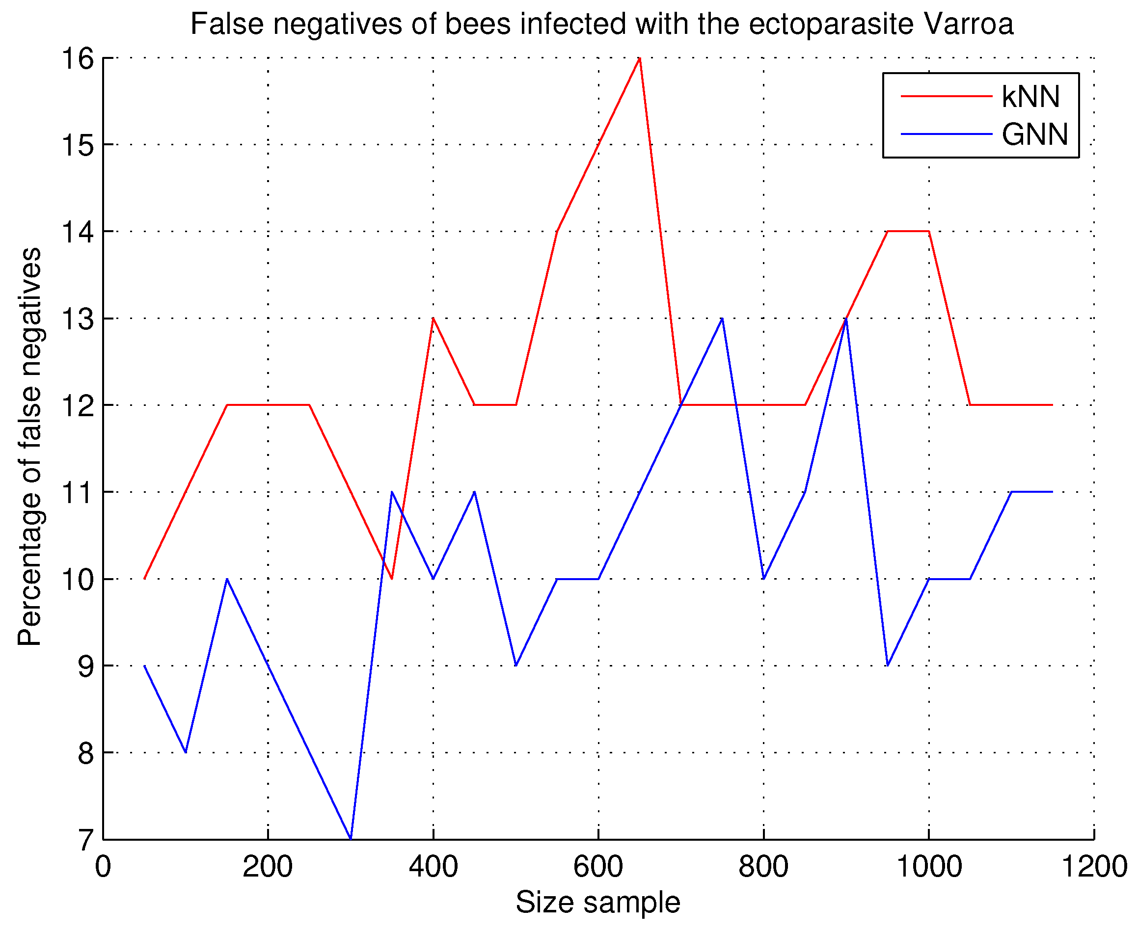 Applsci 15 07969 g014