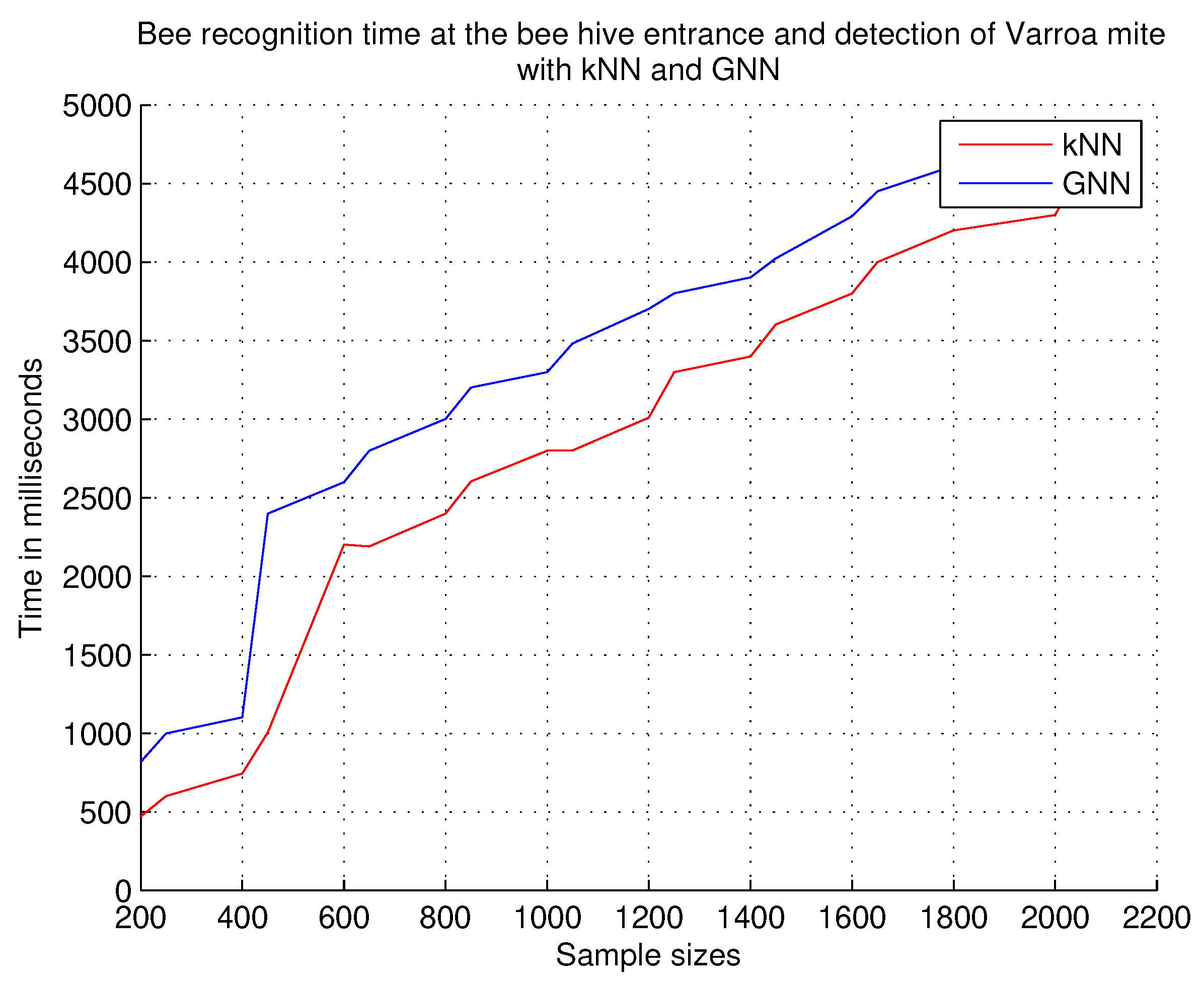 Applsci 15 07969 g015