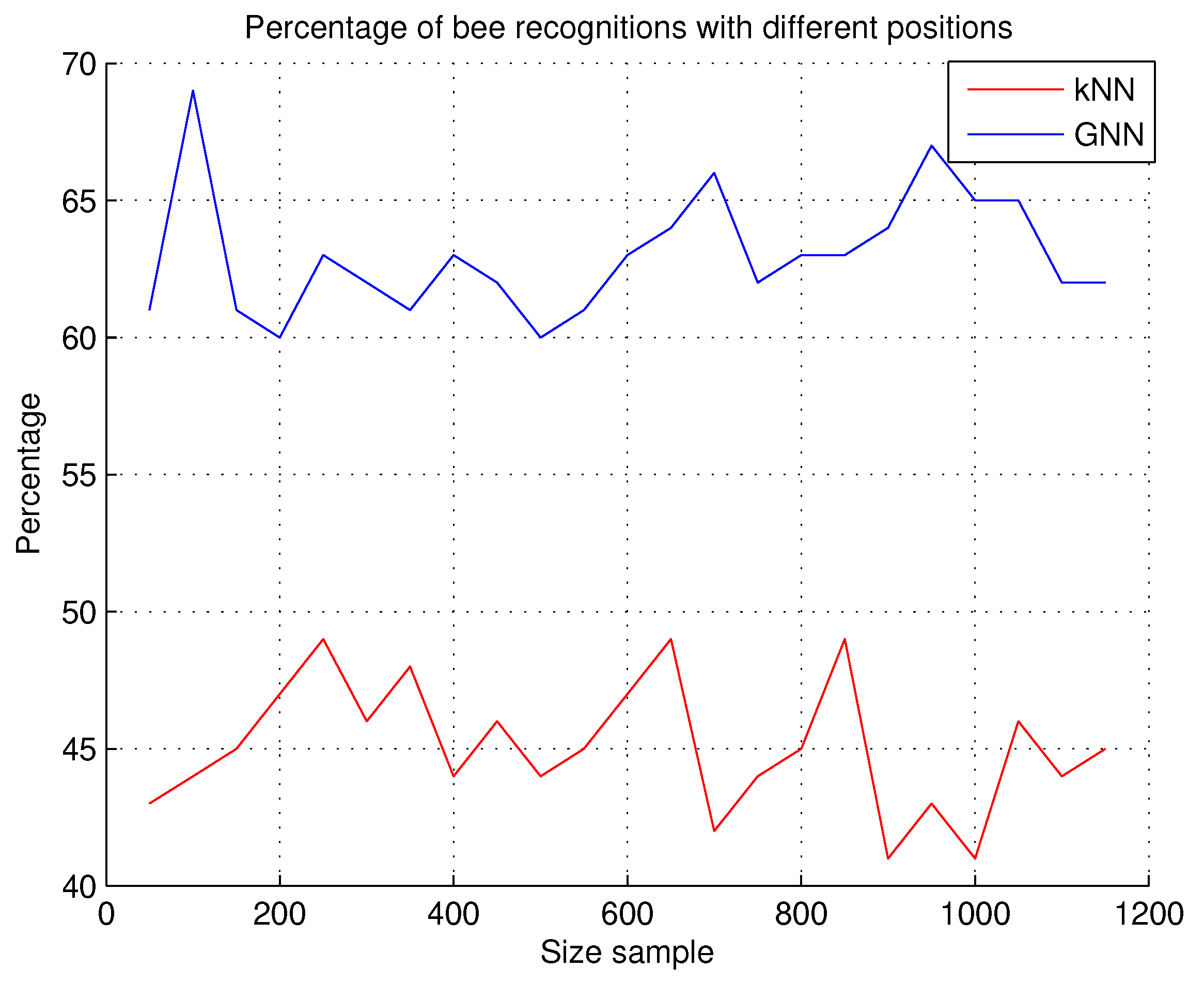 Applsci 15 07969 g017