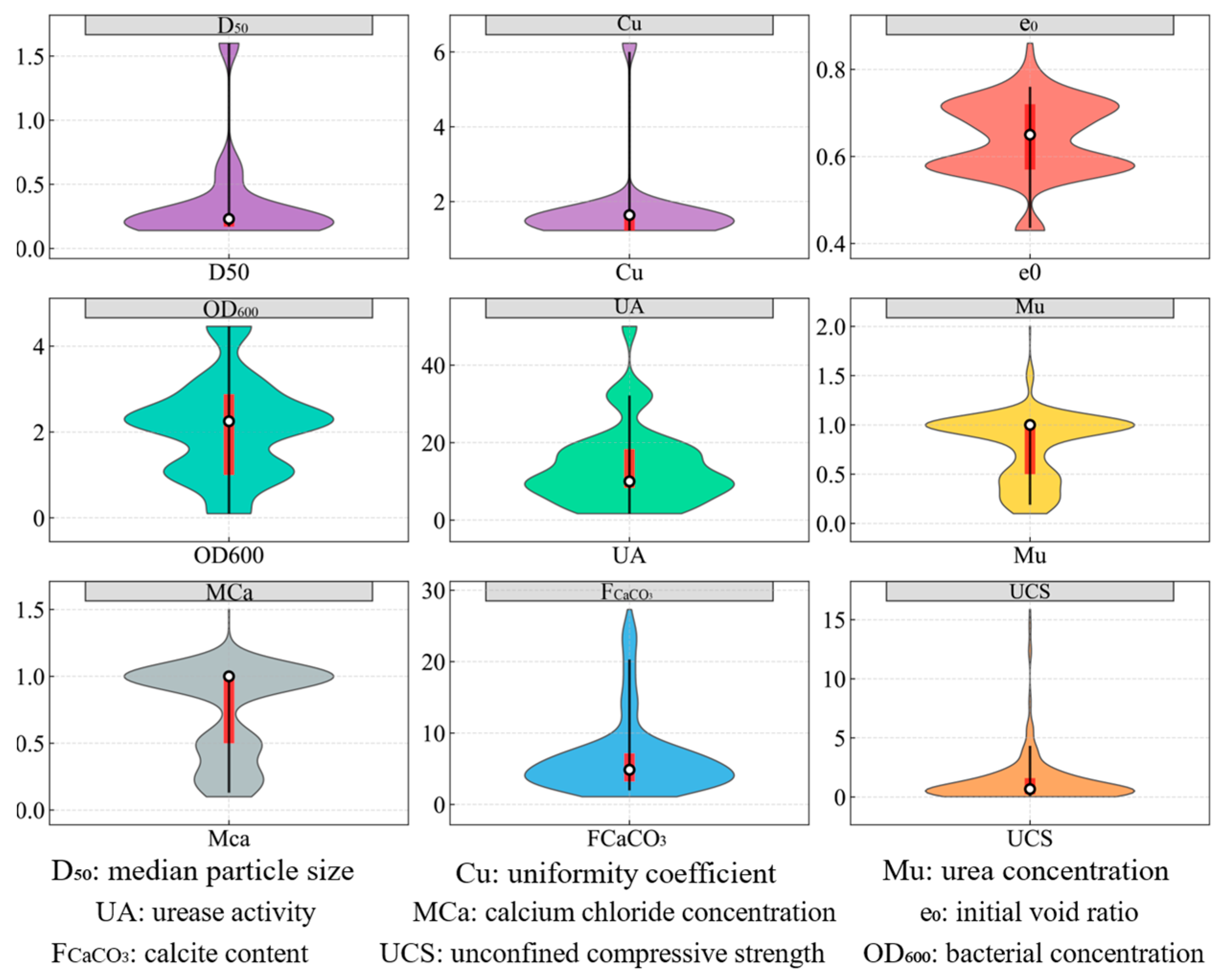 Applsci 15 07972 g002