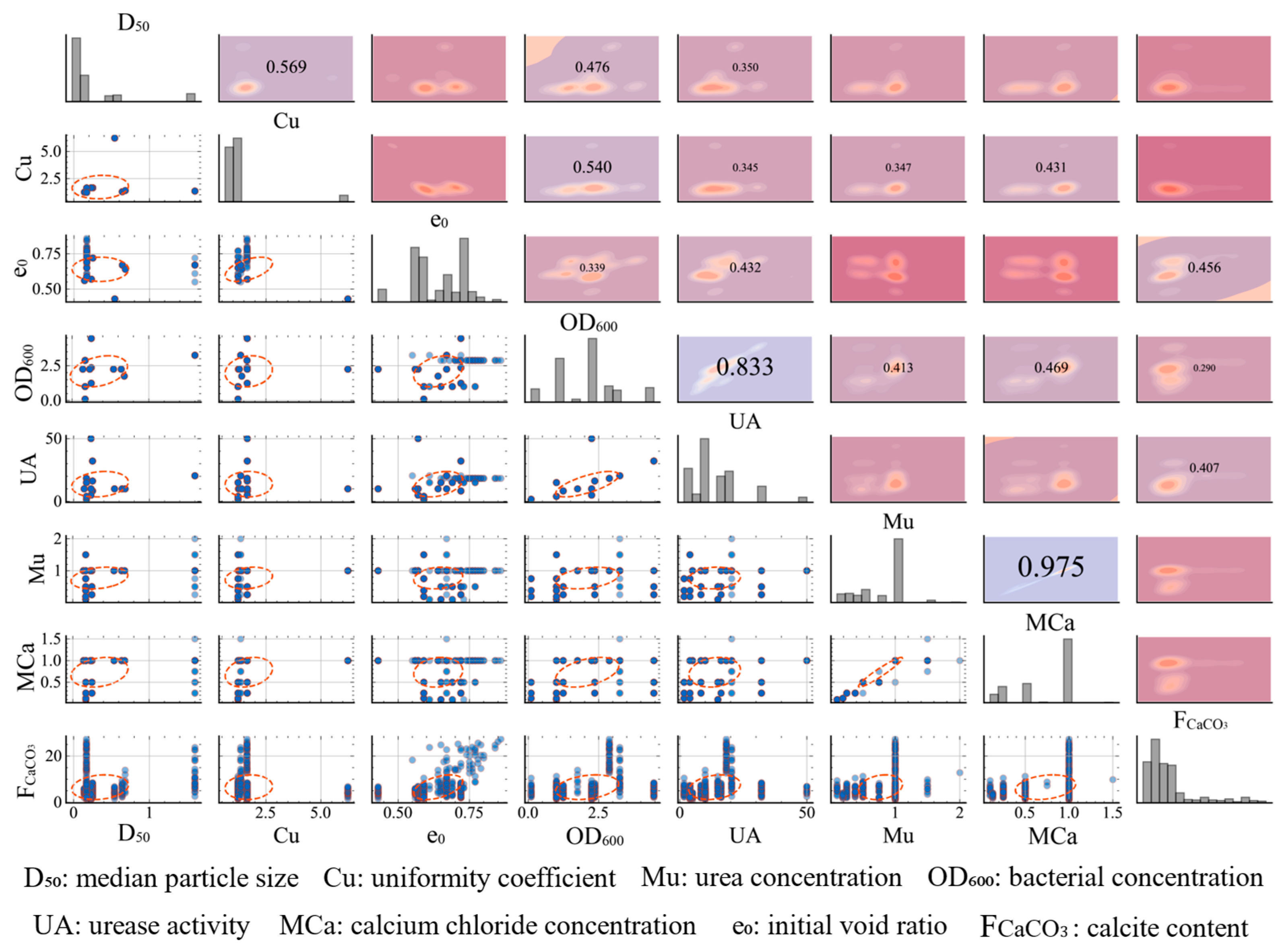 Applsci 15 07972 g003