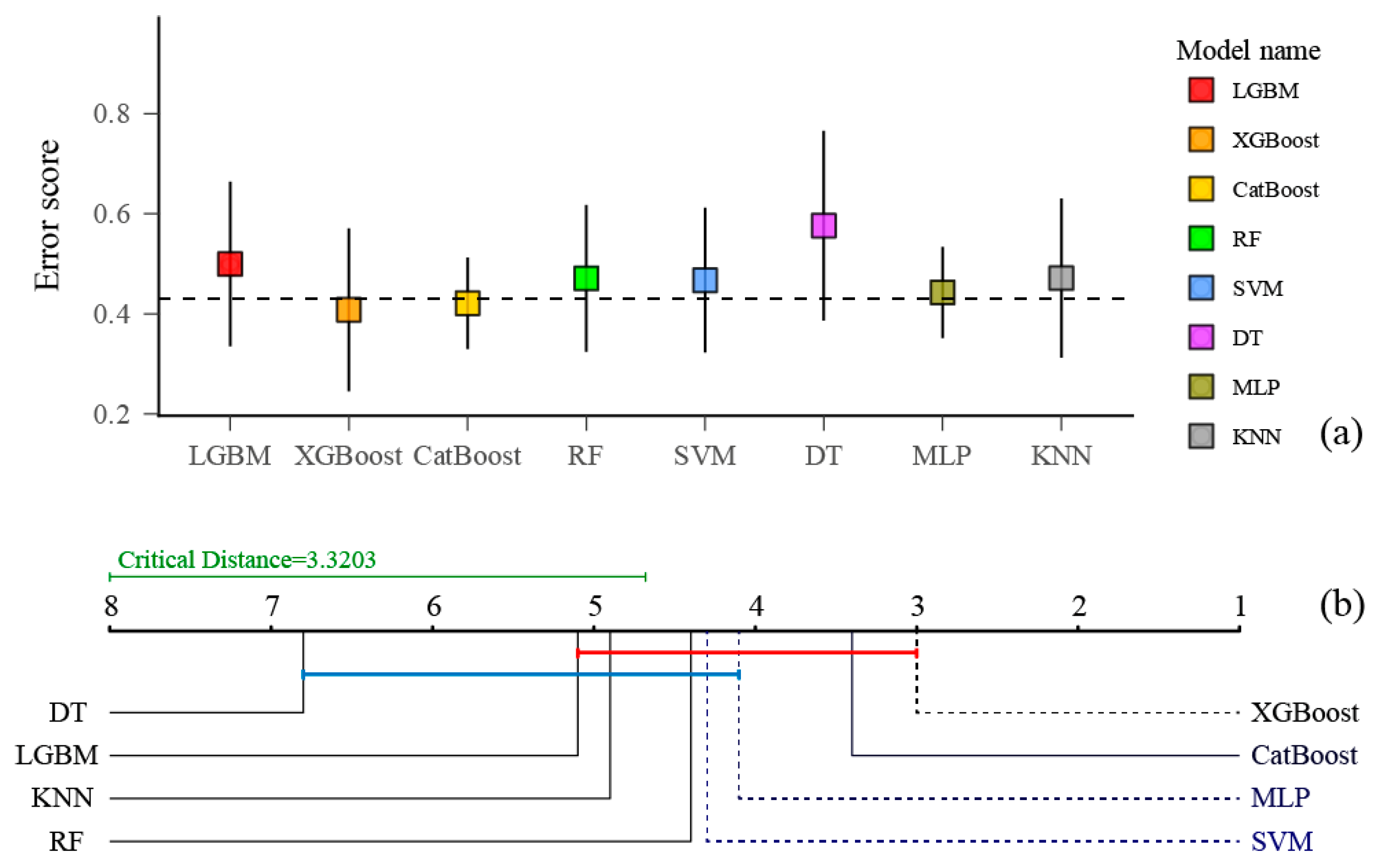 Applsci 15 07972 g004