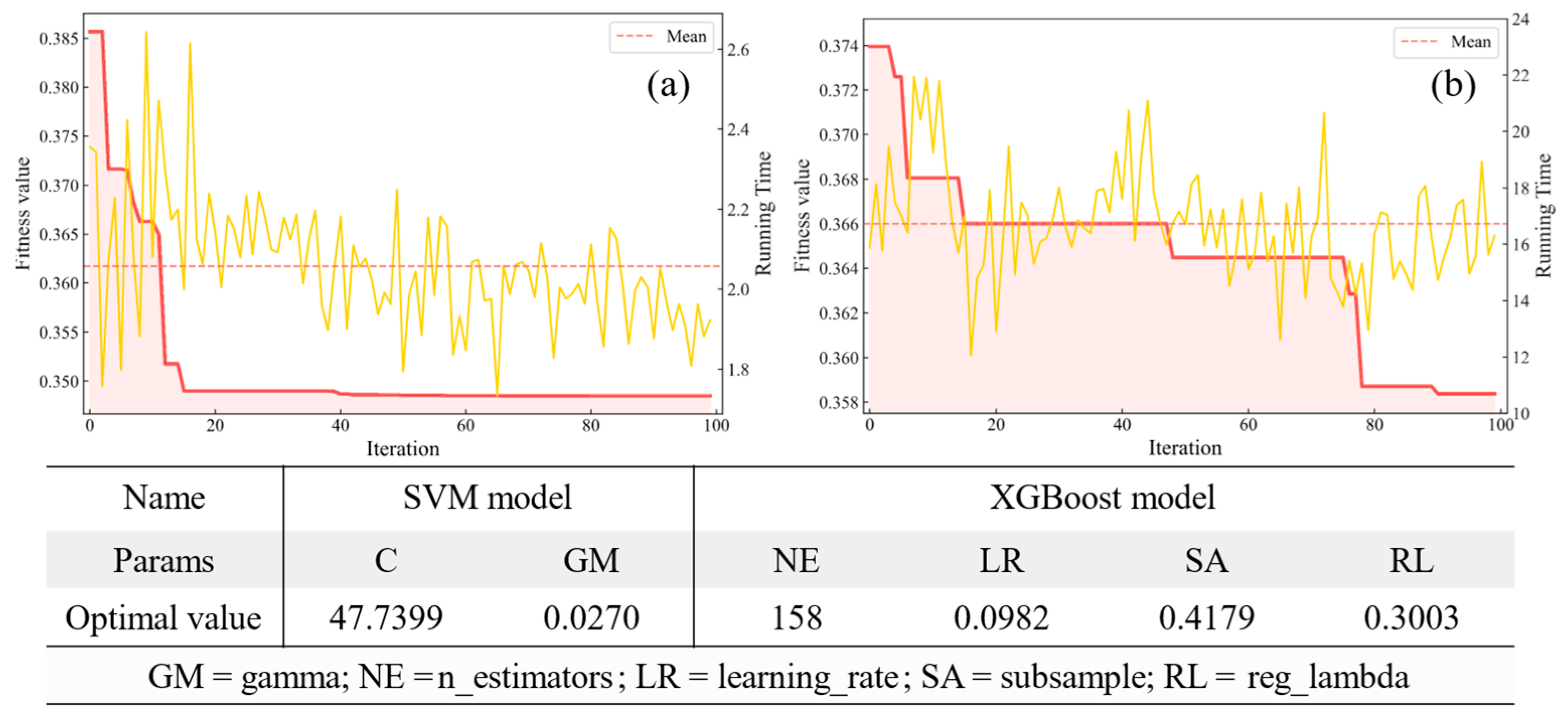 Applsci 15 07972 g005