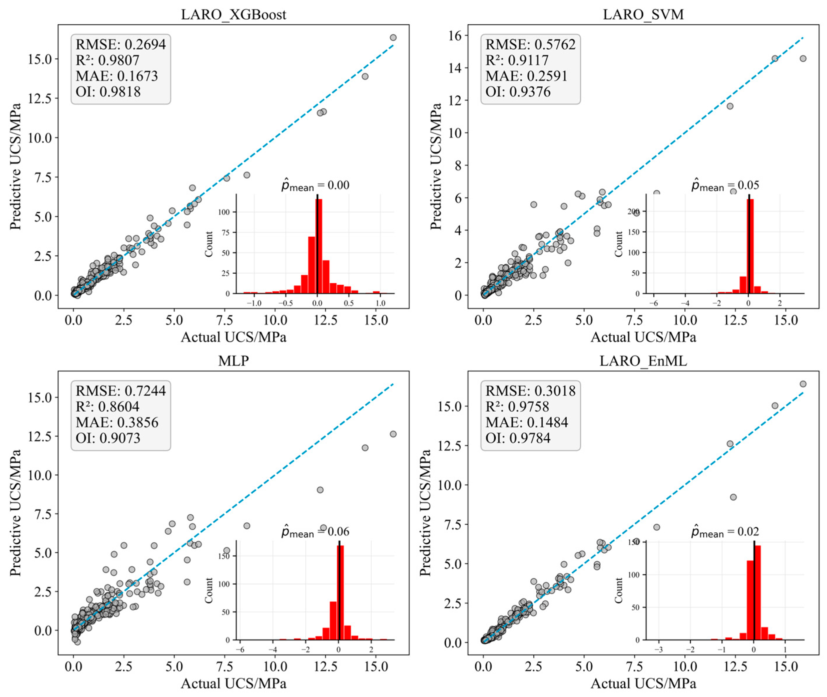 Applsci 15 07972 g006