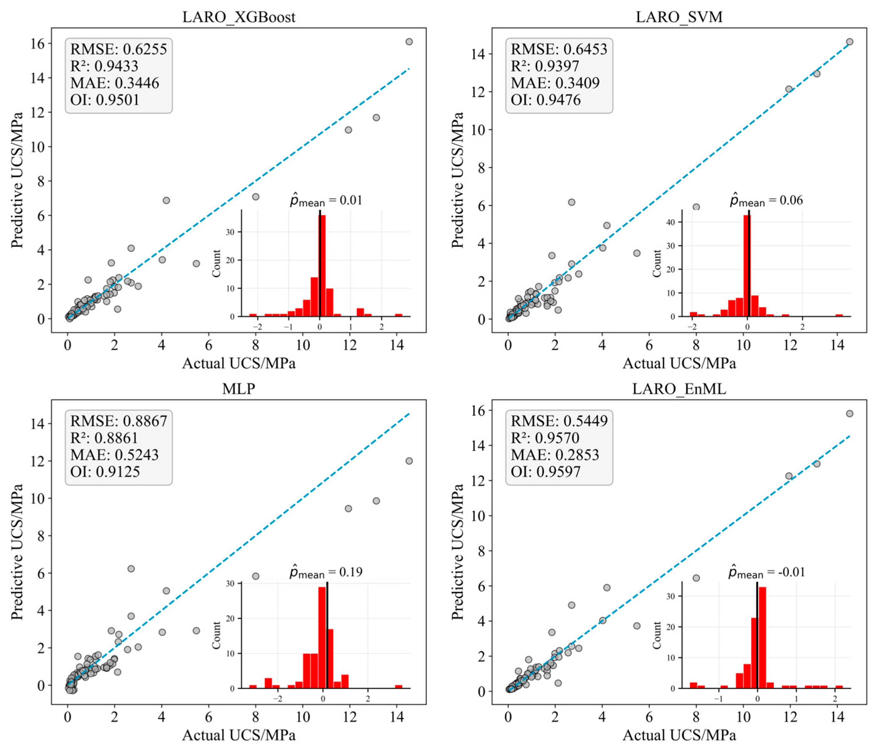 Applsci 15 07972 g007