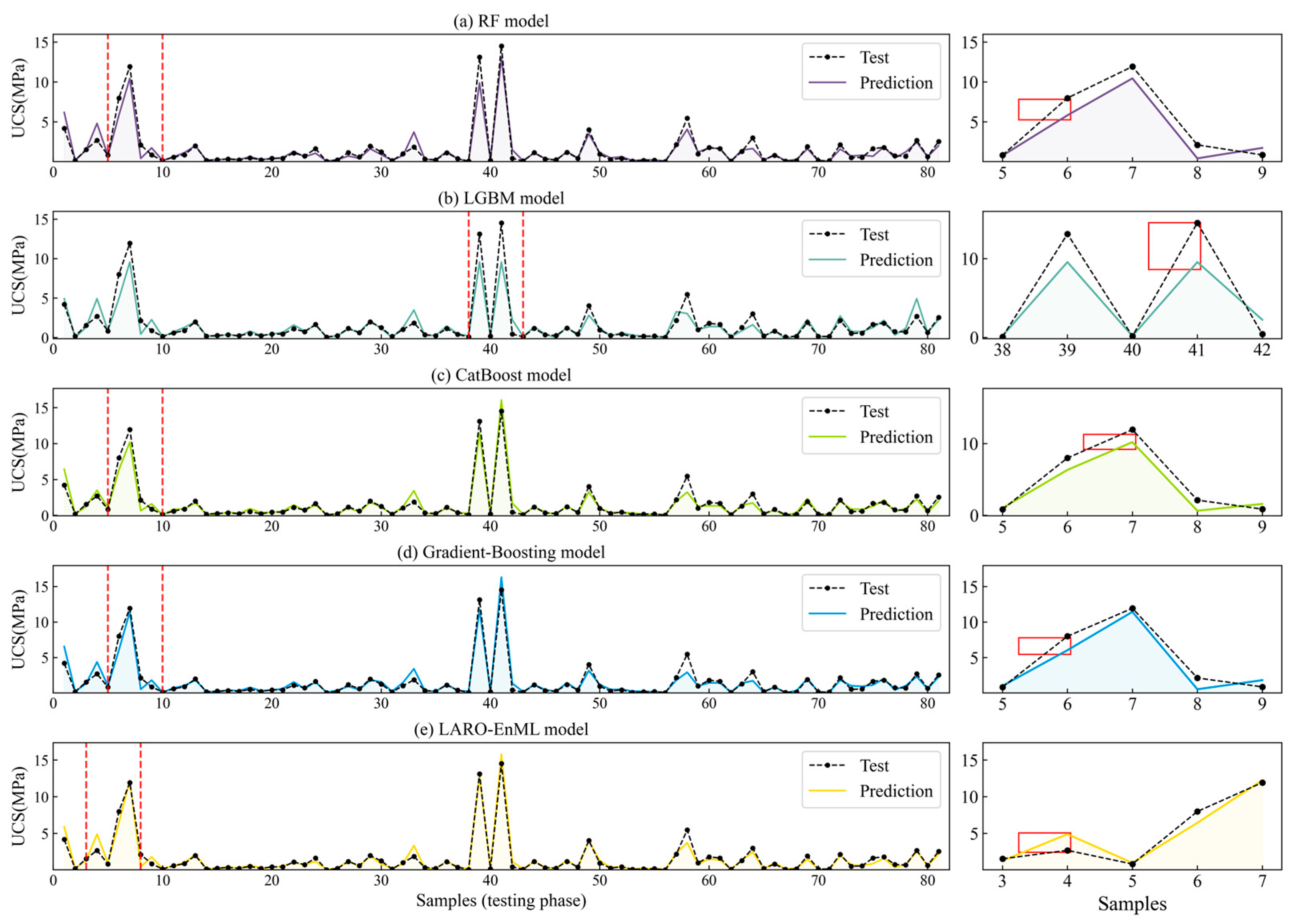 Applsci 15 07972 g008