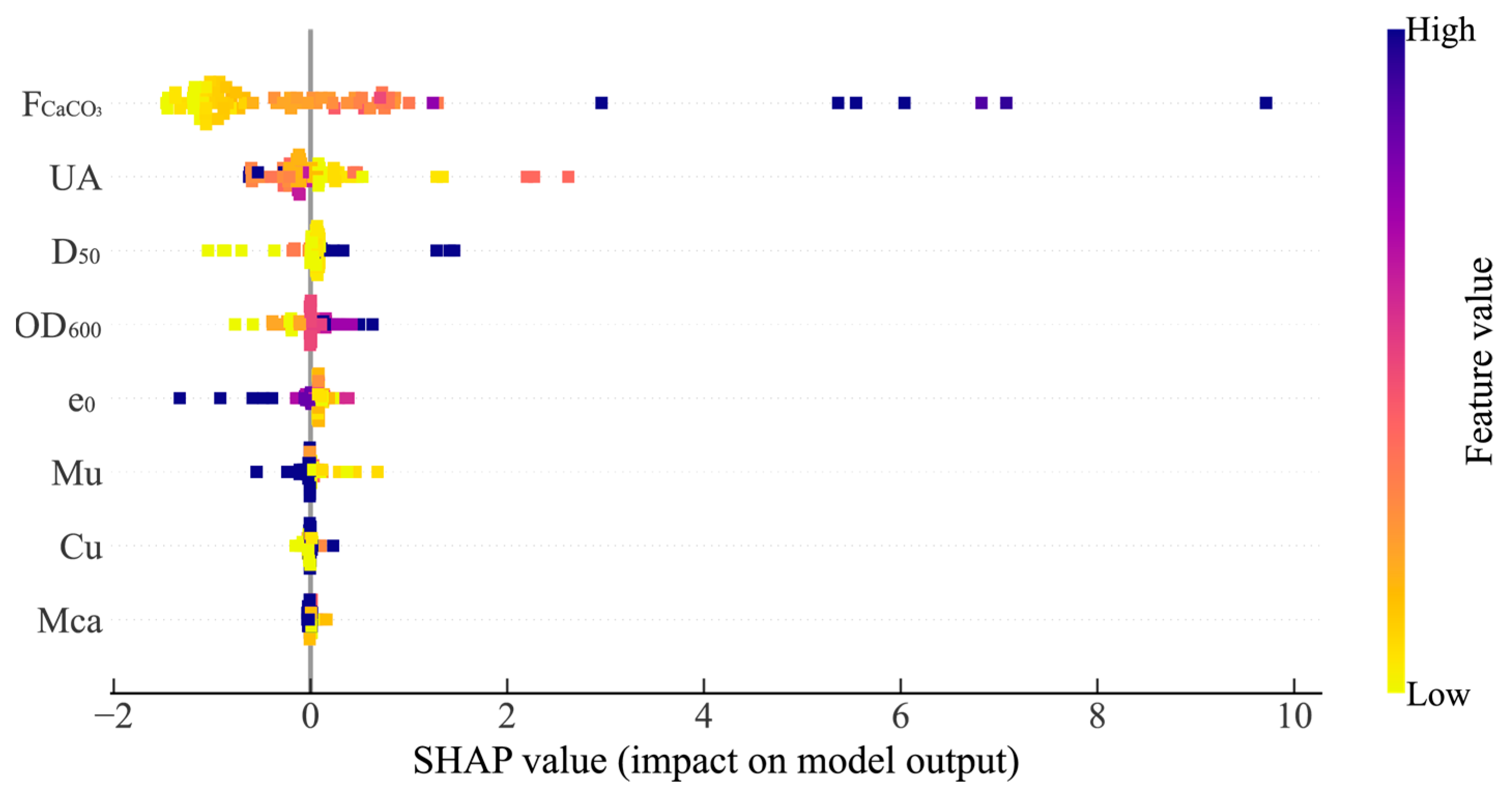 Applsci 15 07972 g009
