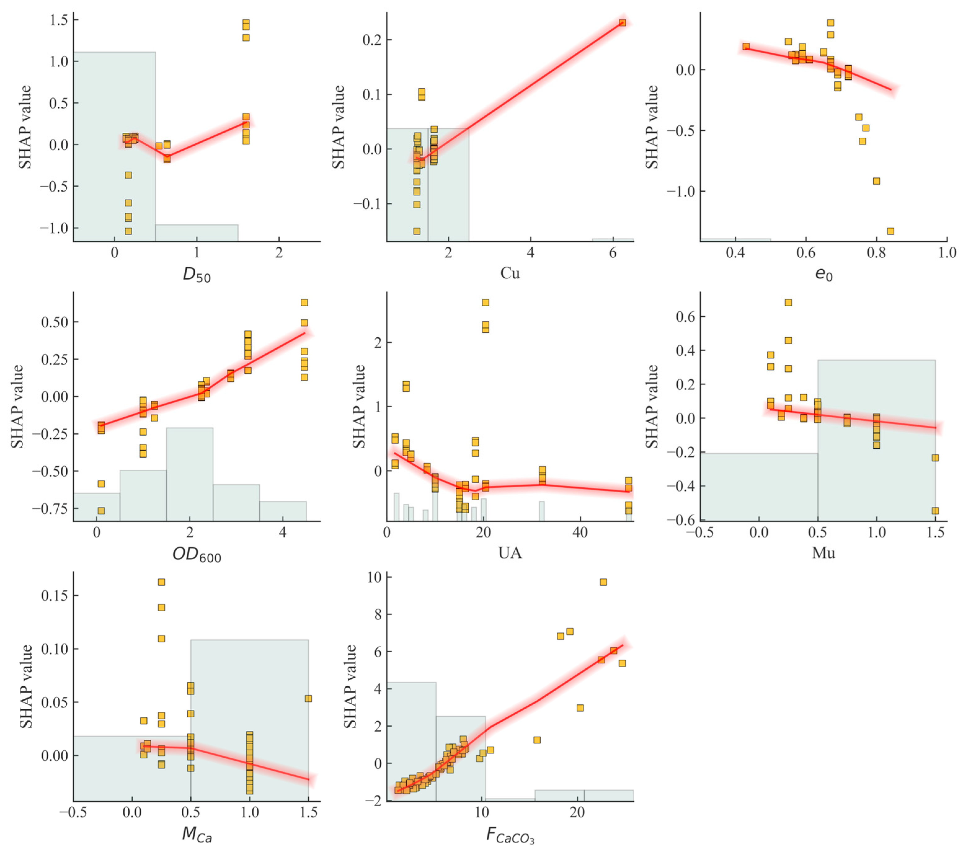 Applsci 15 07972 g010