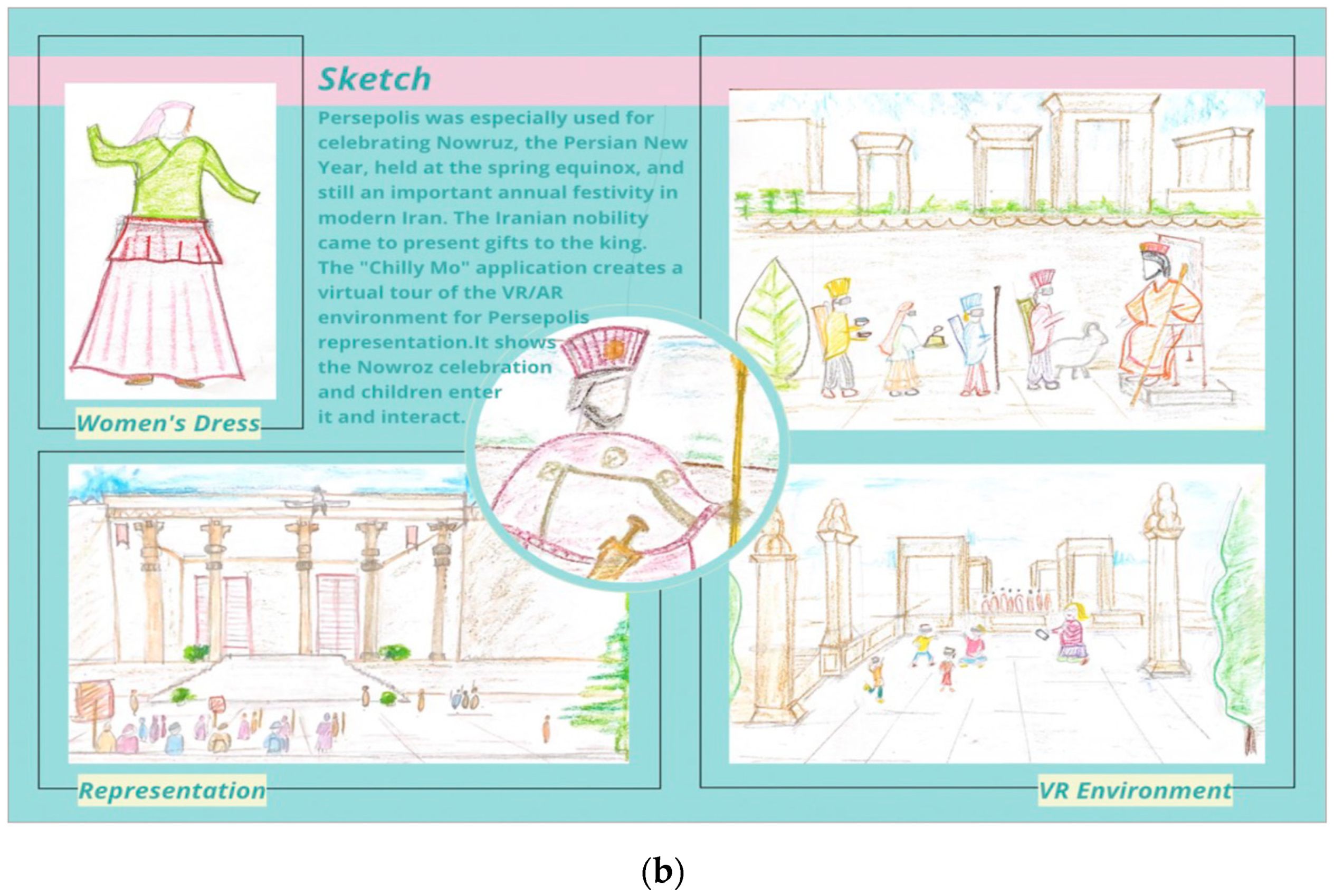 Applsci 15 07973 g003b