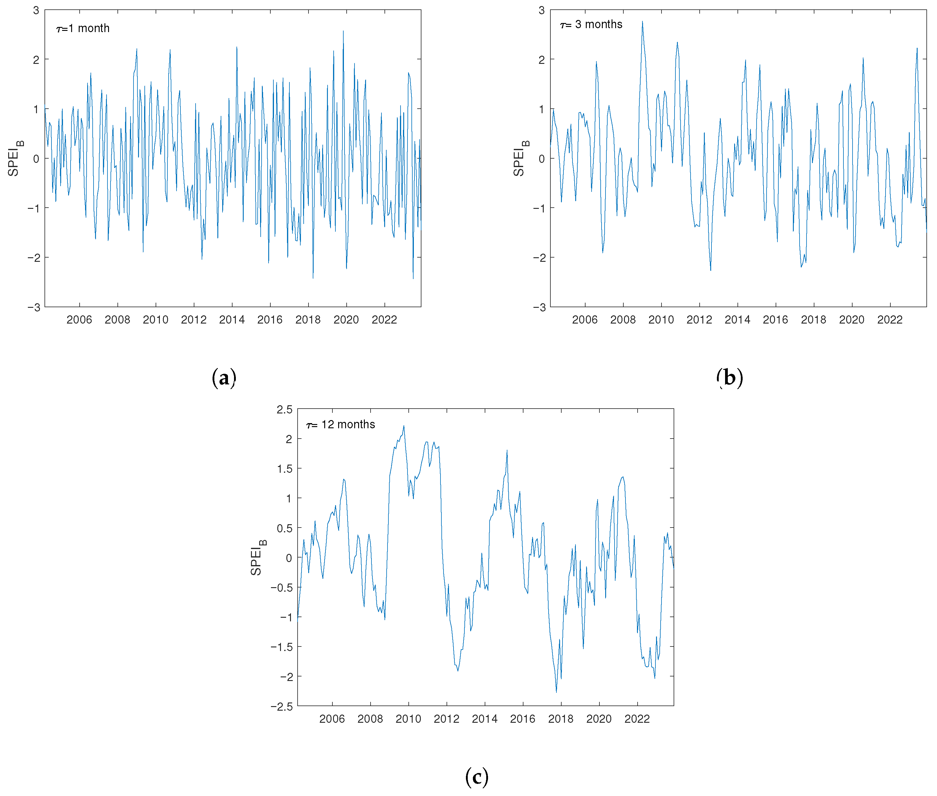 Applsci 15 07974 g002