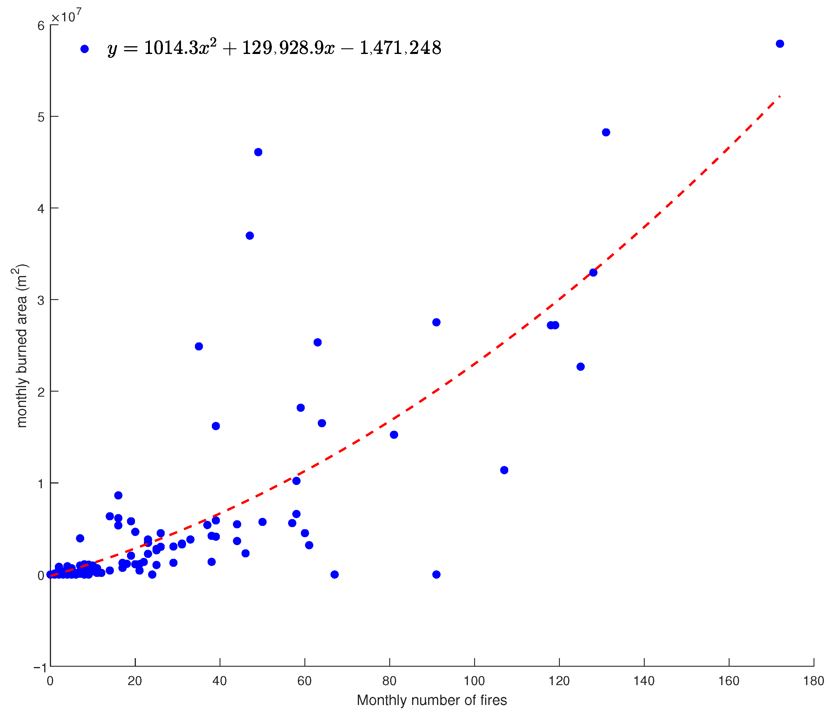 Applsci 15 07974 g004