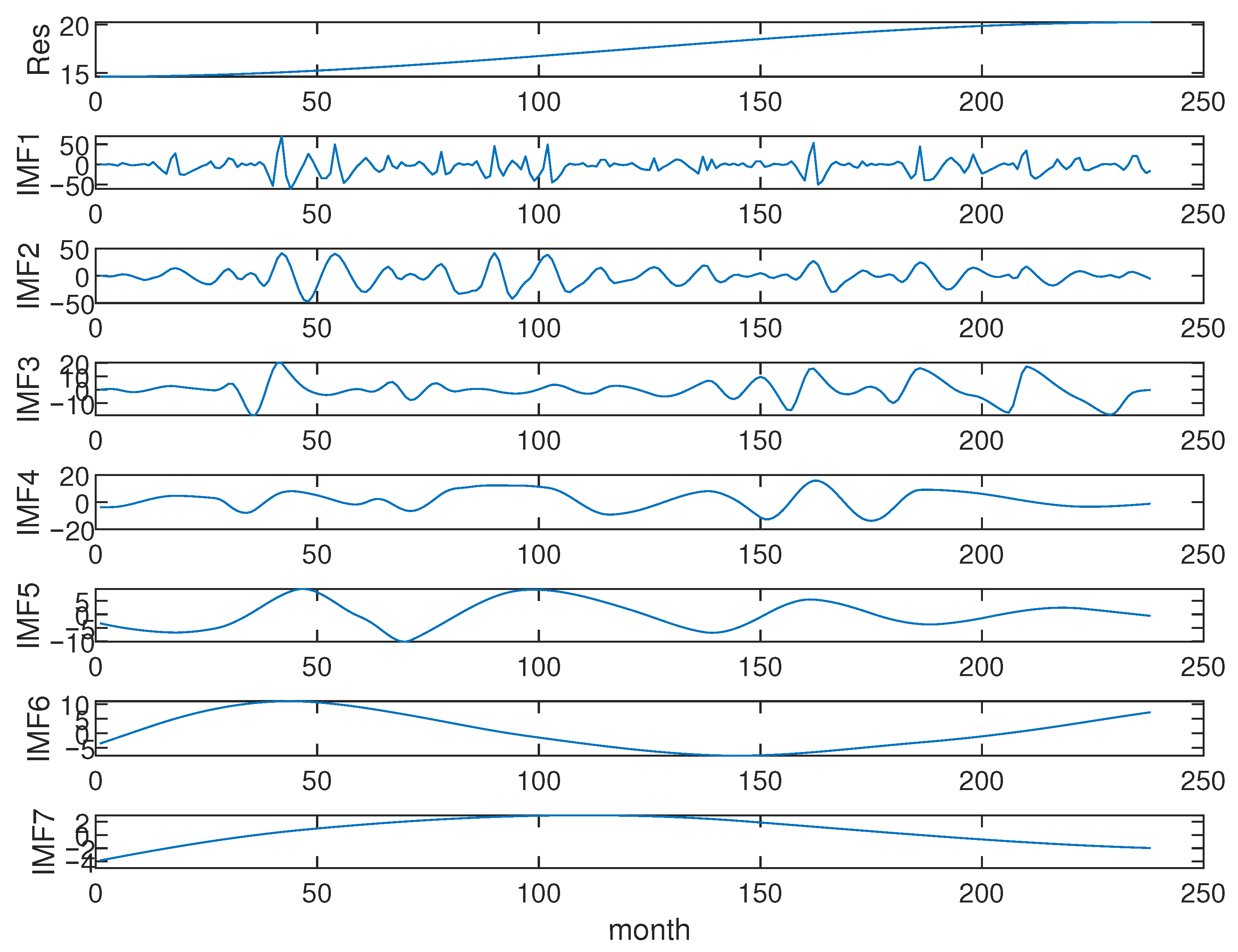 Applsci 15 07974 g006