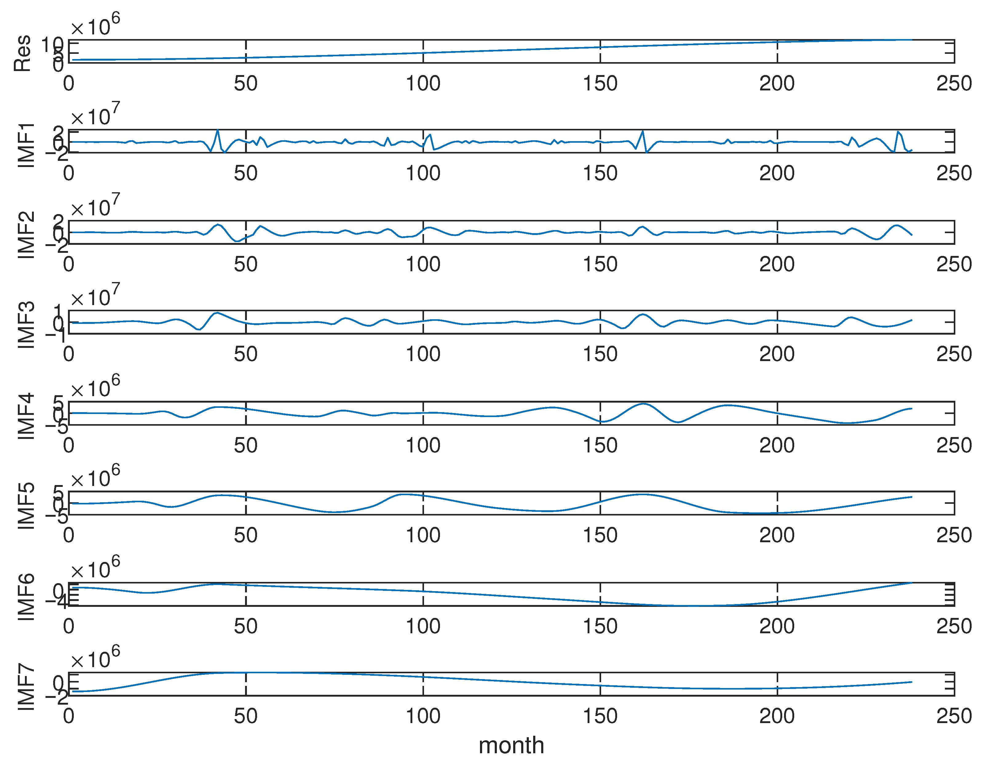 Applsci 15 07974 g008