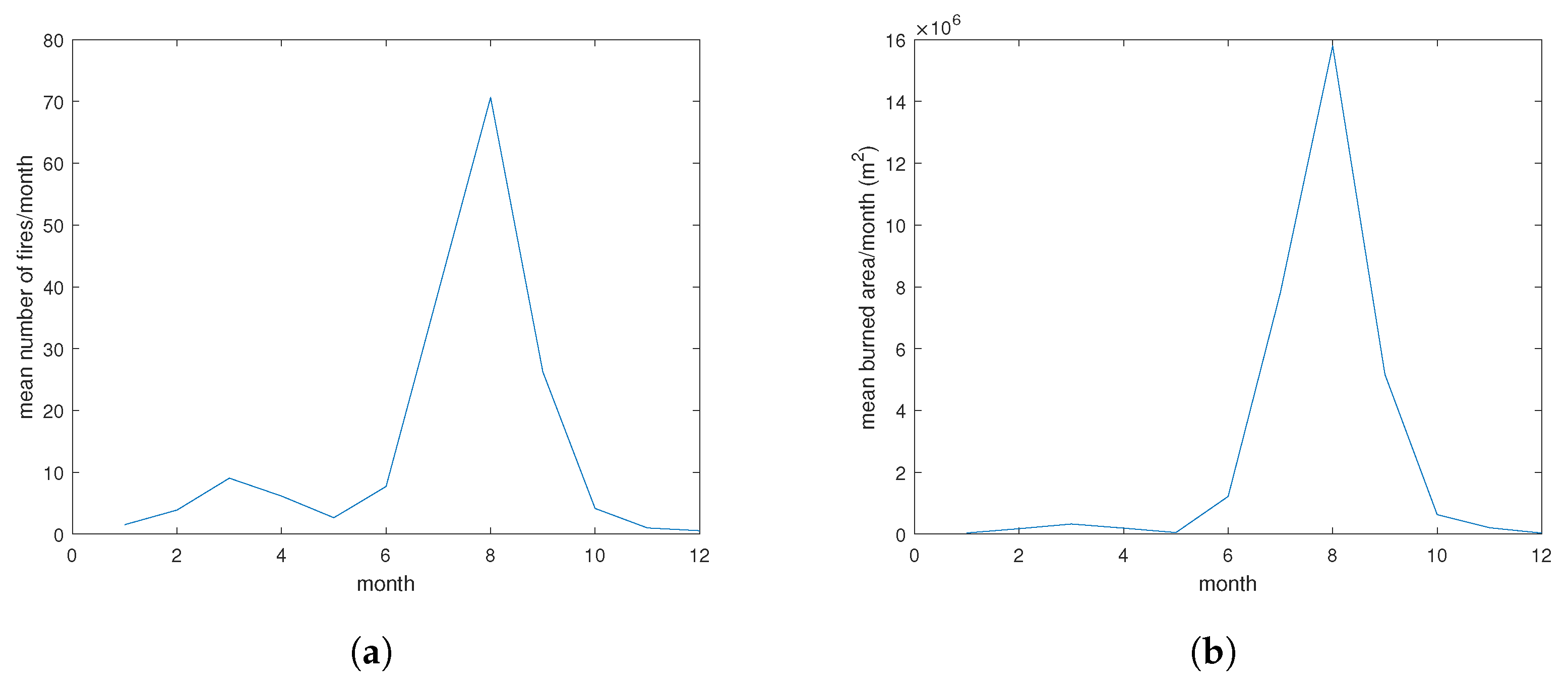 Applsci 15 07974 g012