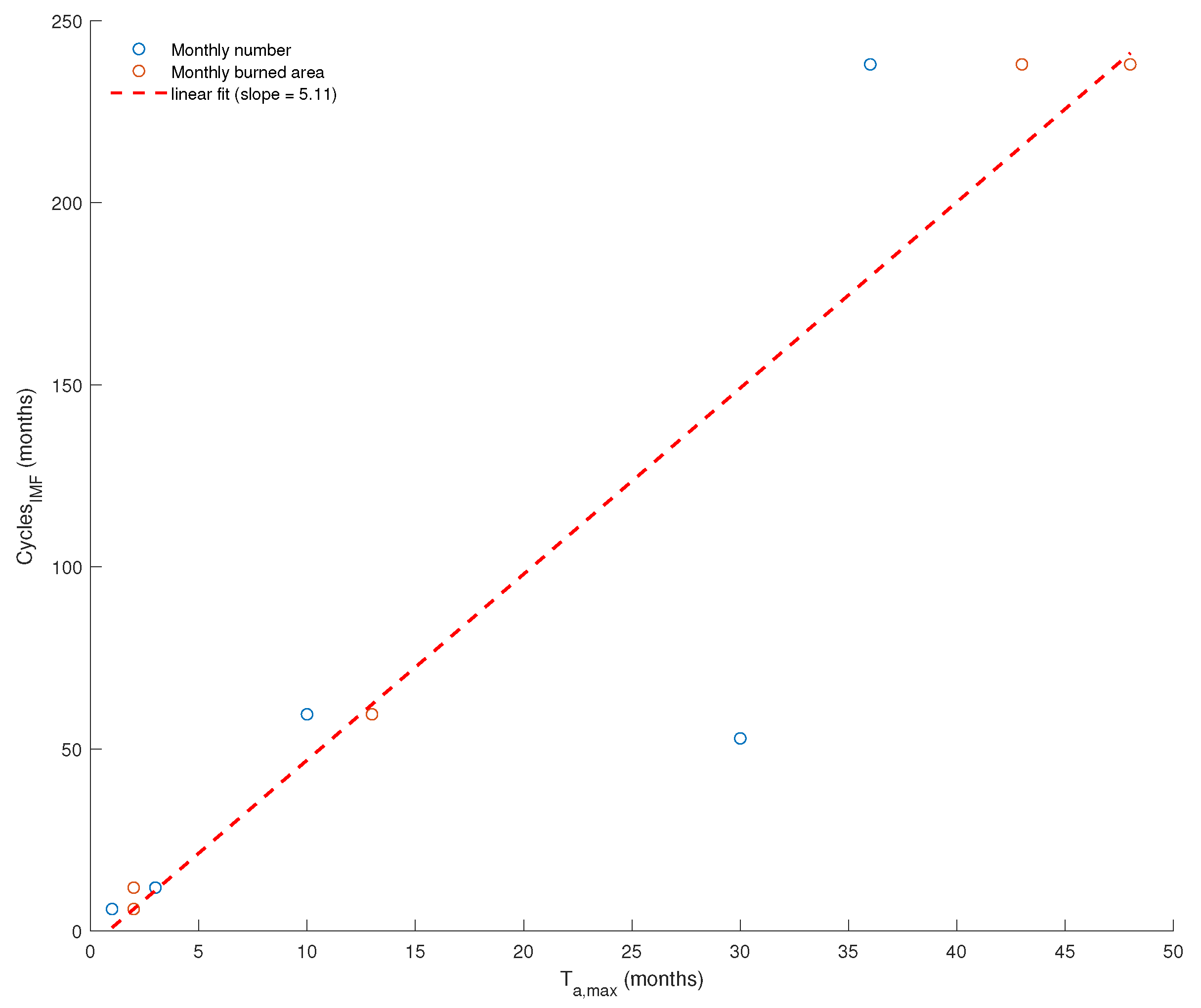 Applsci 15 07974 g013