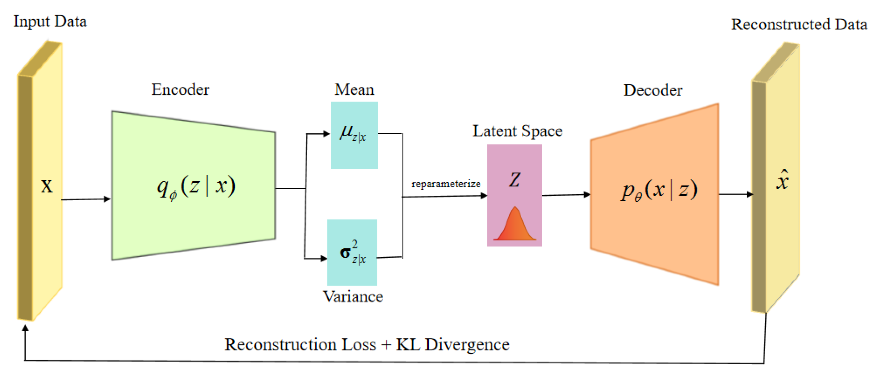 Applsci 15 07975 g001