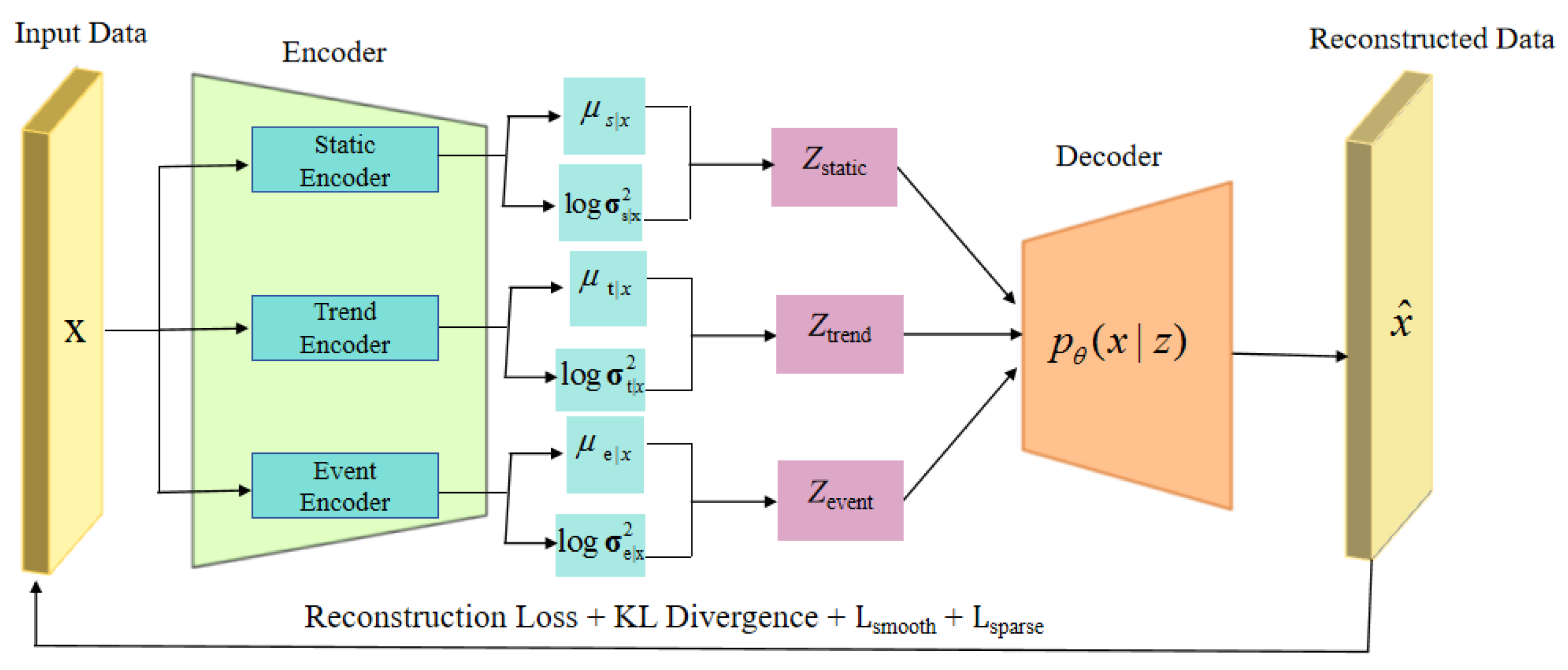 Applsci 15 07975 g002