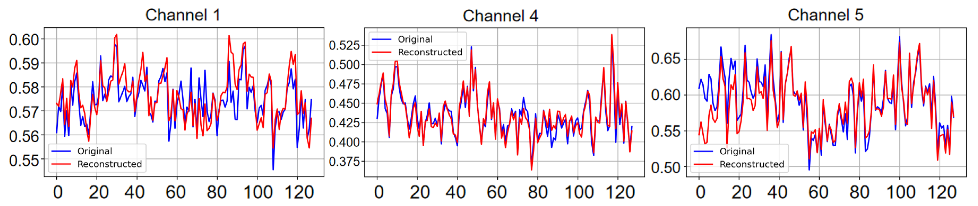 Applsci 15 07975 g003