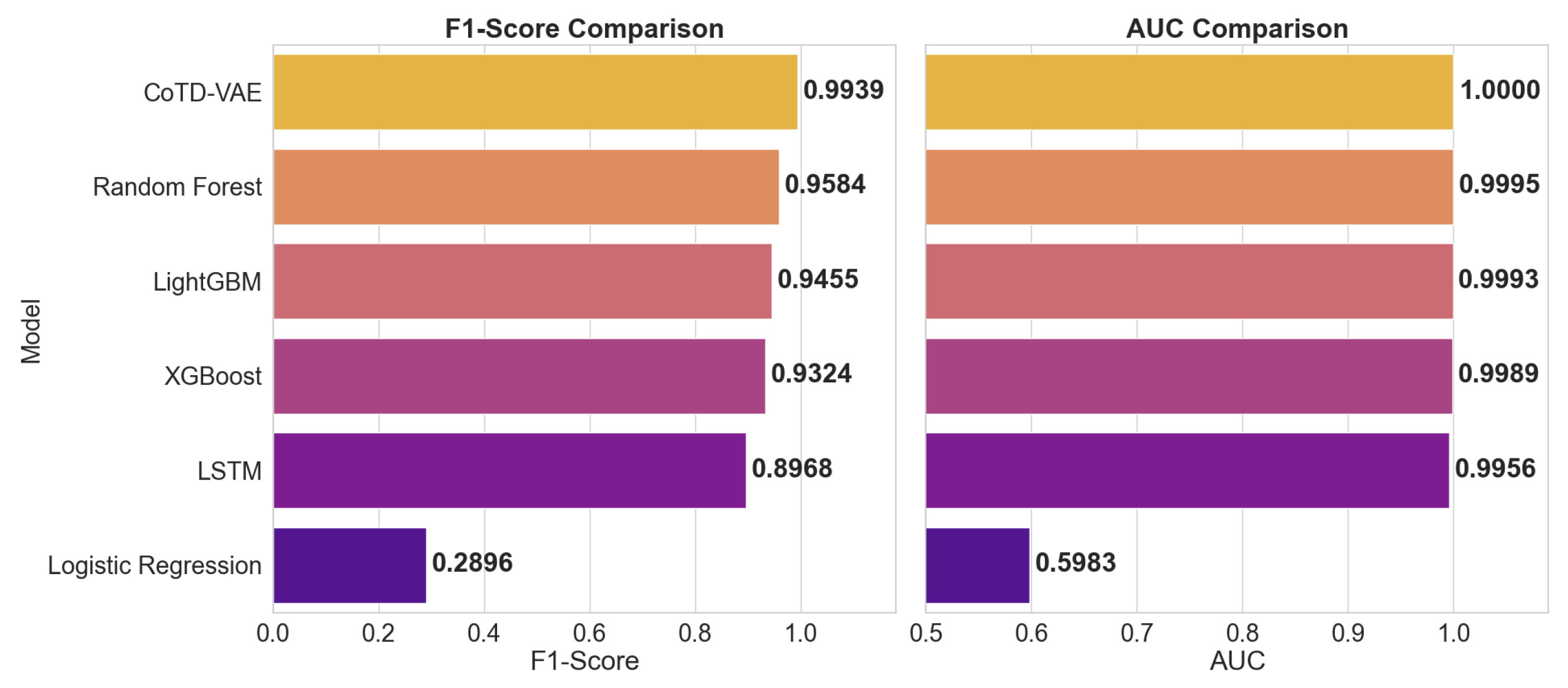 Applsci 15 07975 g004