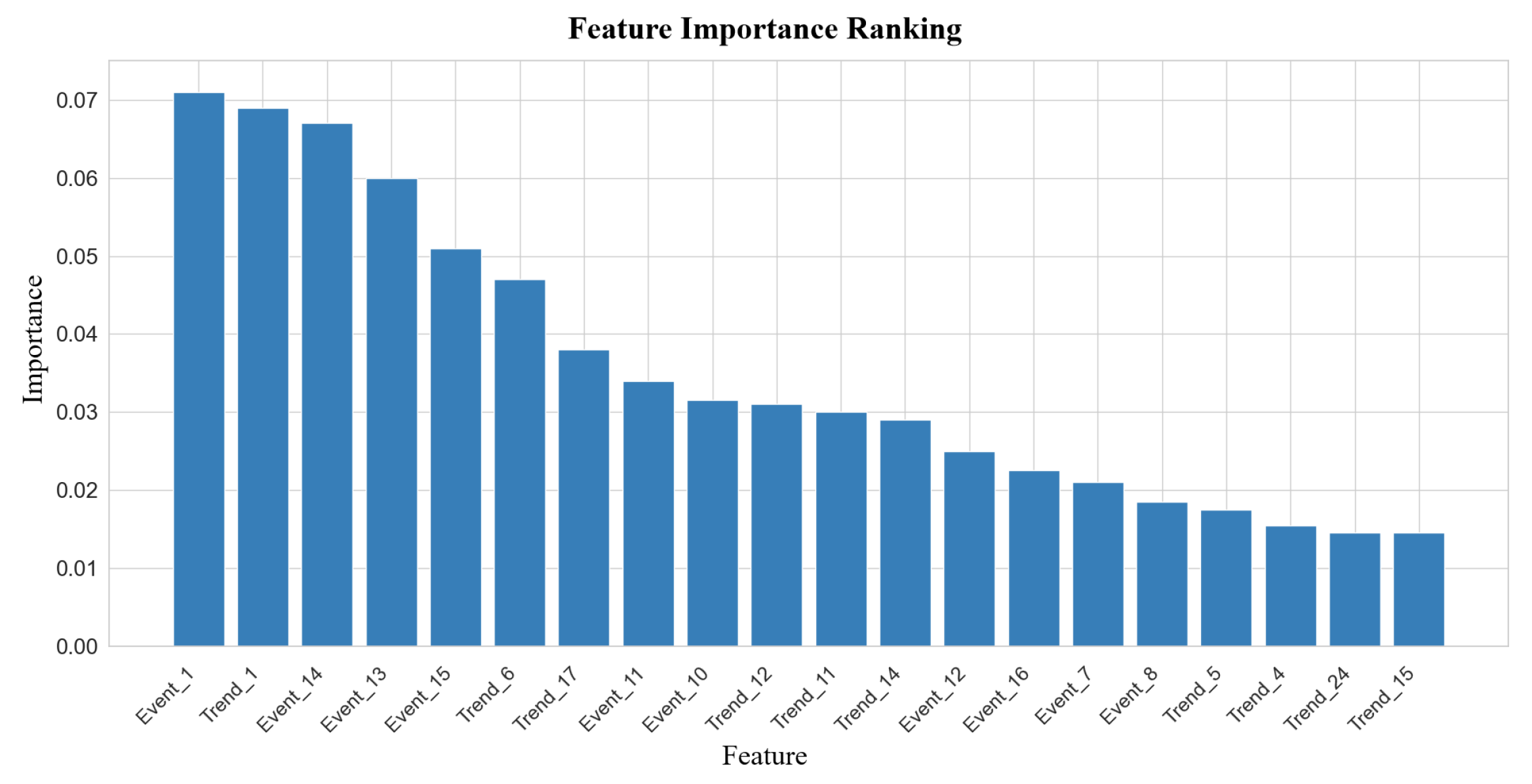 Applsci 15 07975 g009