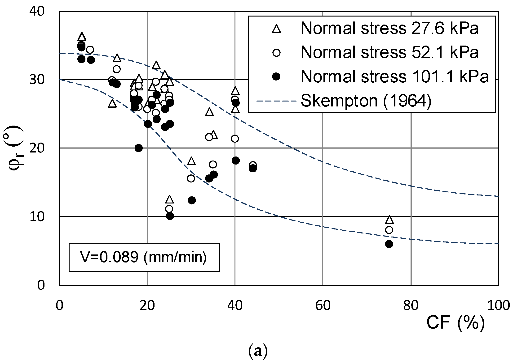 Applsci 15 07976 g002a