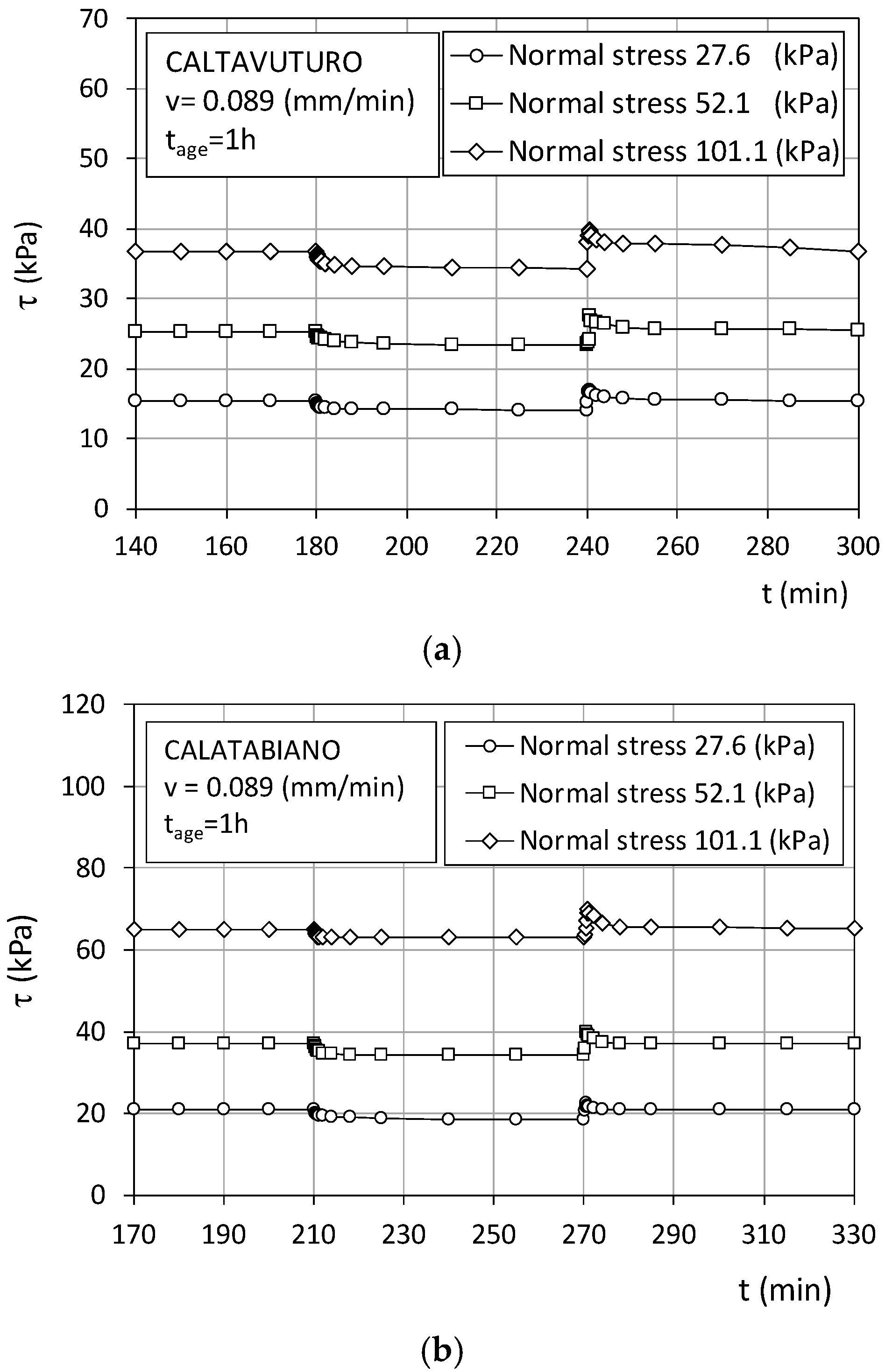 Applsci 15 07976 g004