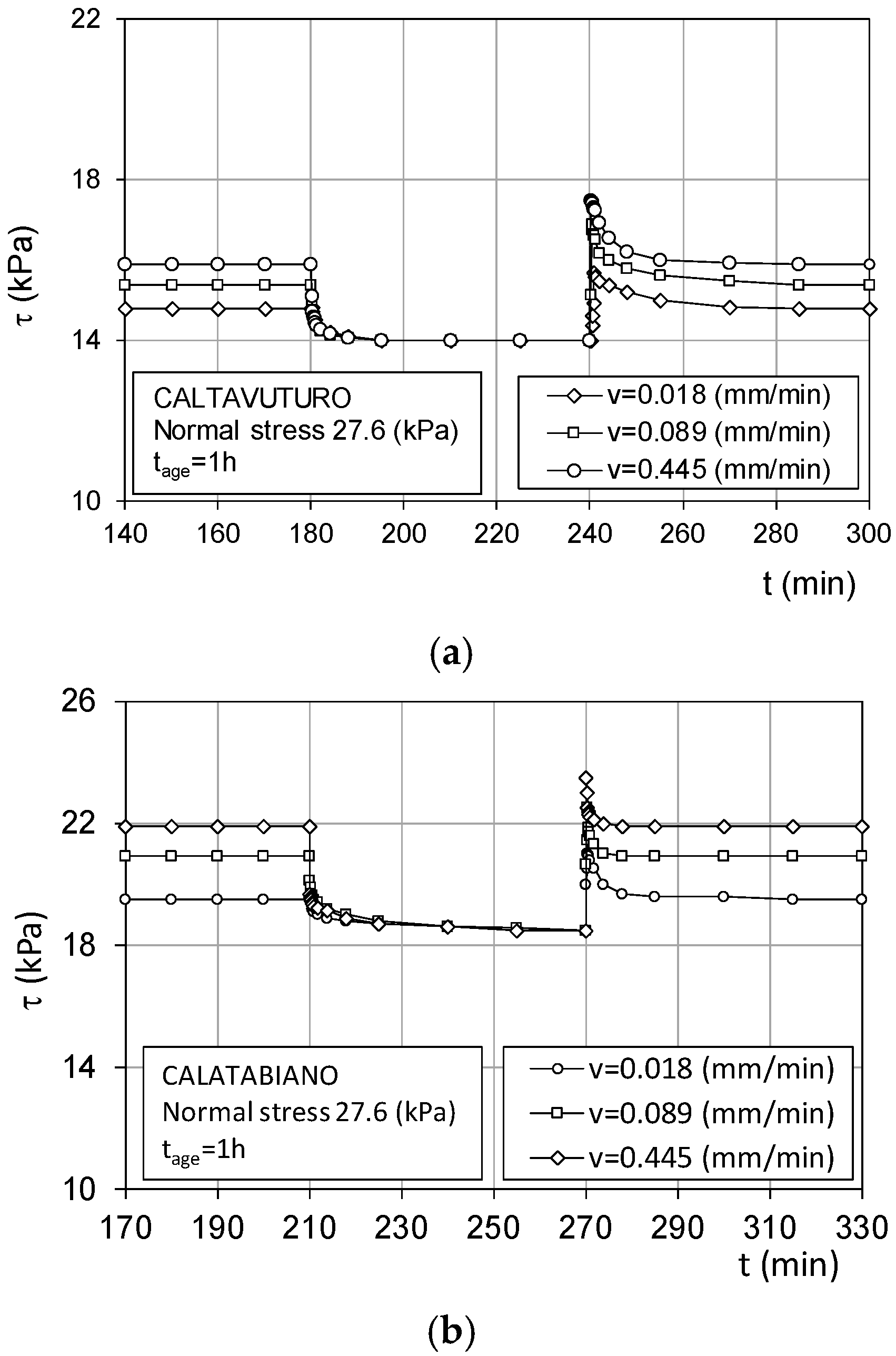 Applsci 15 07976 g005