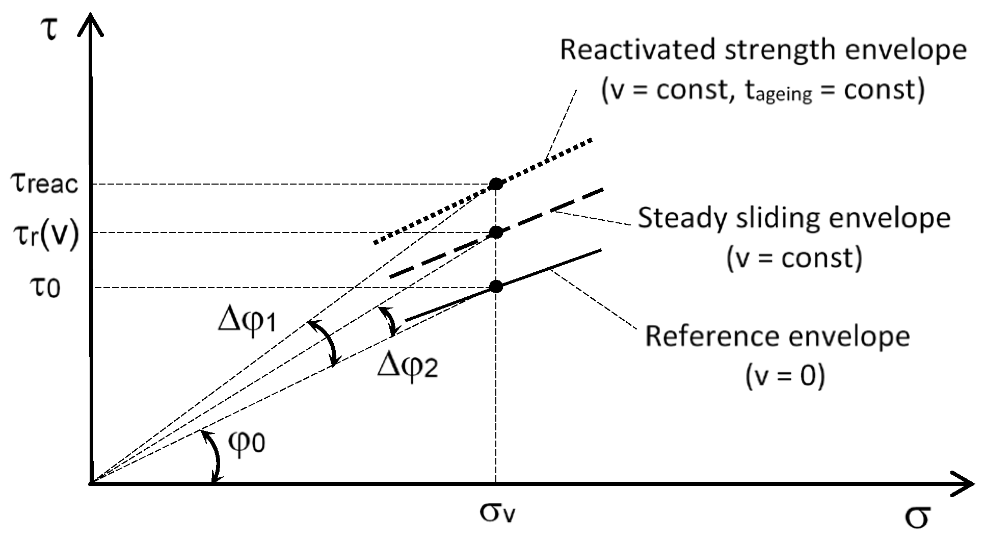 Applsci 15 07976 g006