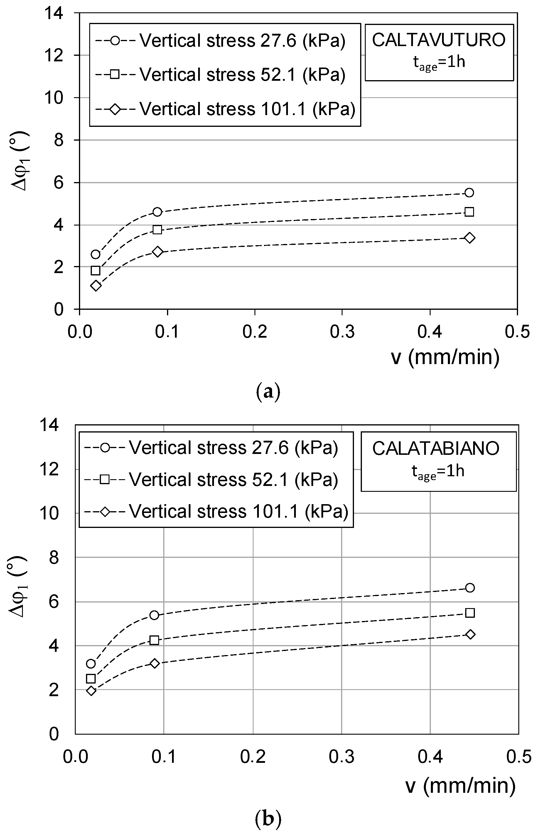 Applsci 15 07976 g007