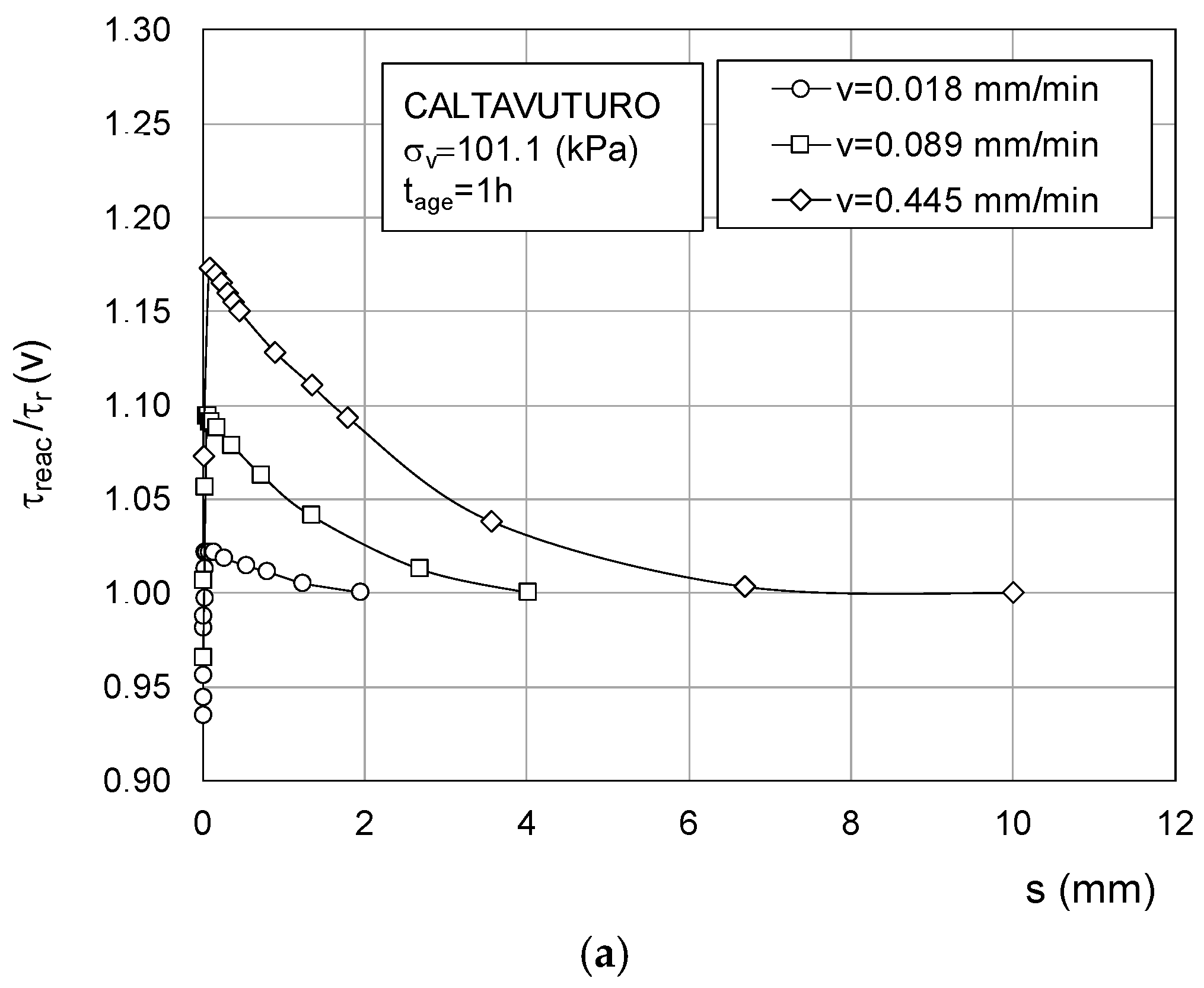 Applsci 15 07976 g008a