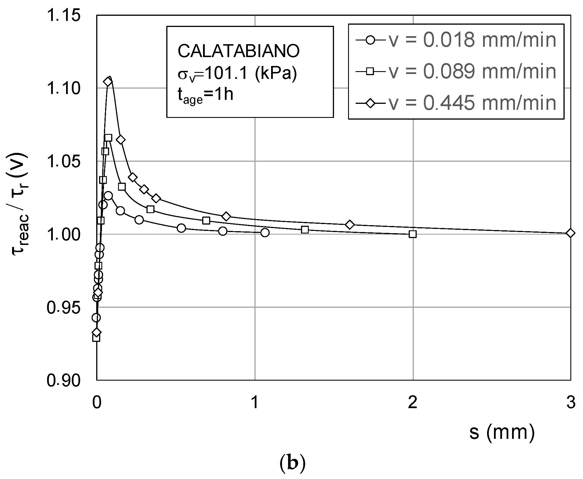 Applsci 15 07976 g008b