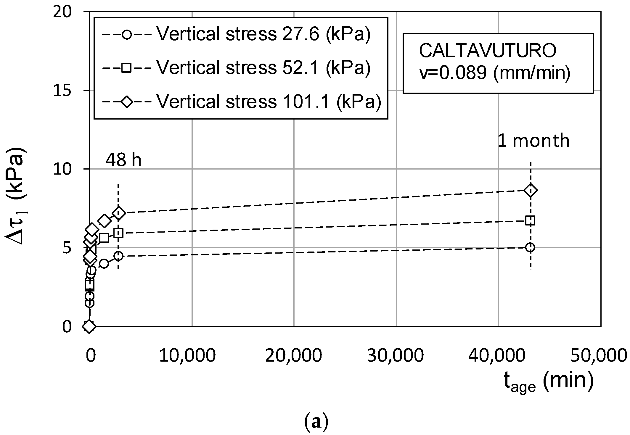 Applsci 15 07976 g009a