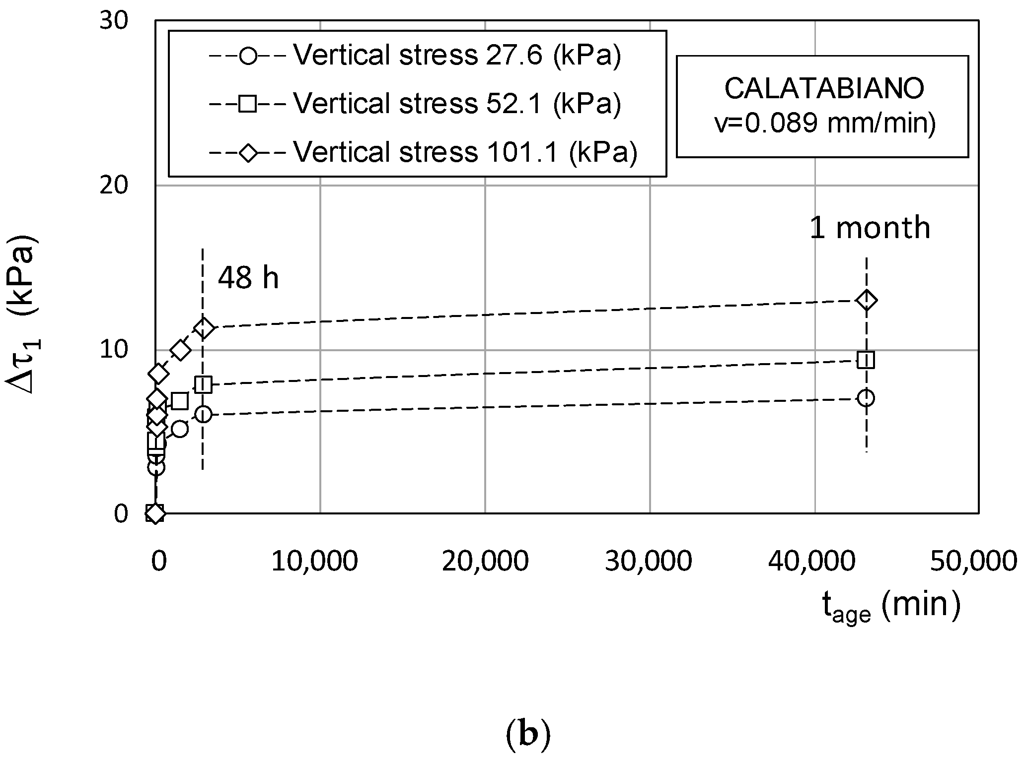 Applsci 15 07976 g009b