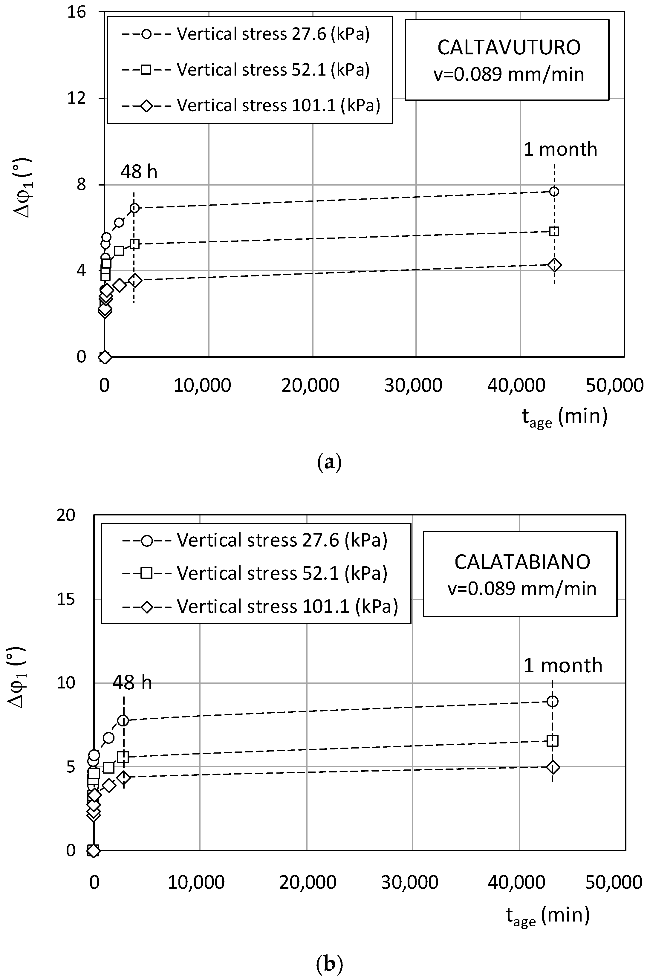 Applsci 15 07976 g010