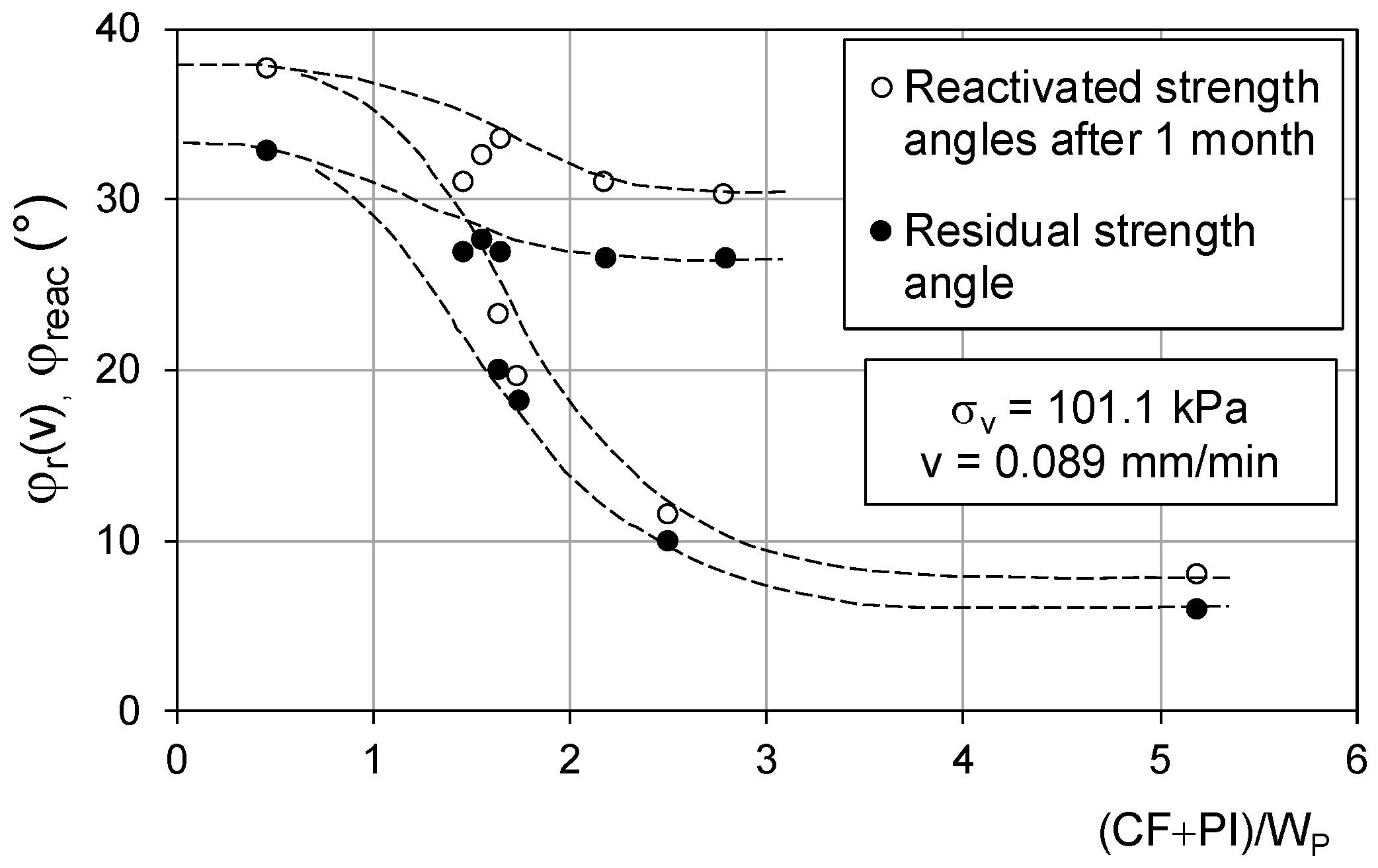 Applsci 15 07976 g011