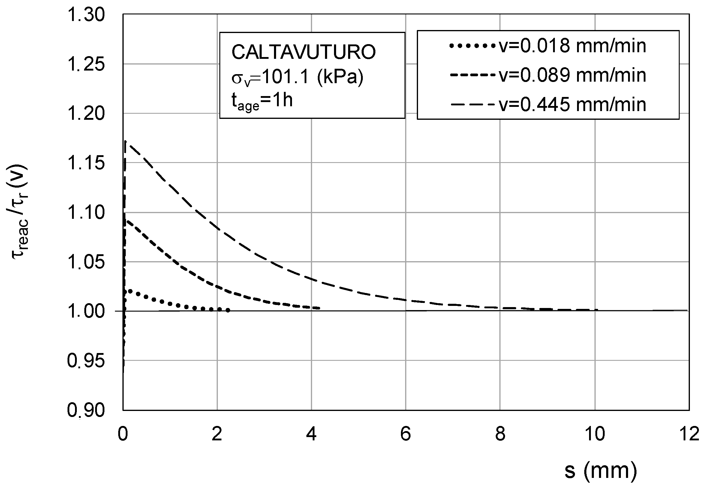 Applsci 15 07976 g013